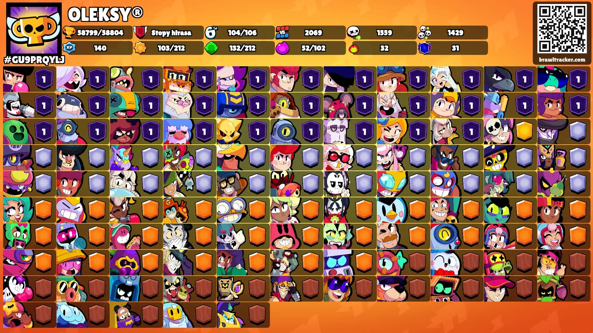 OLEKSY®'s Ranks