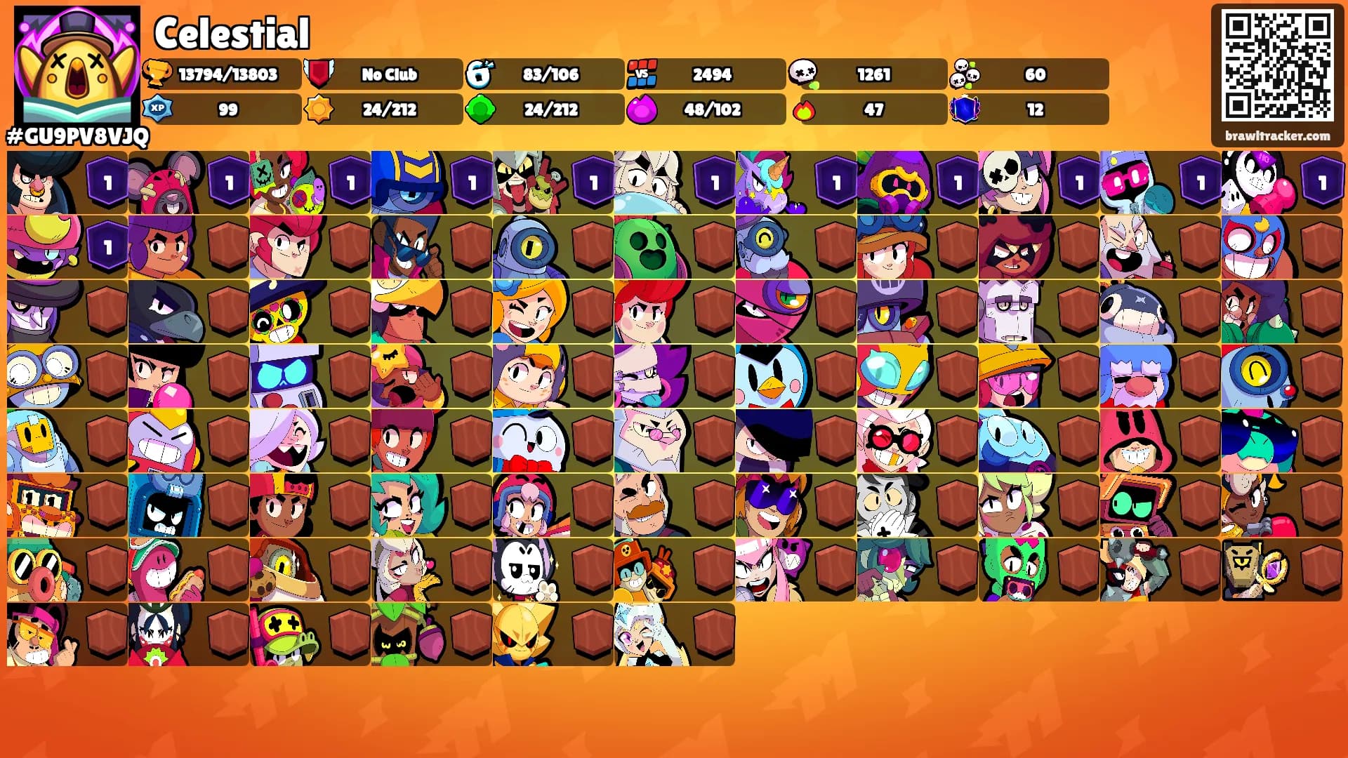 Celestial's Ranks