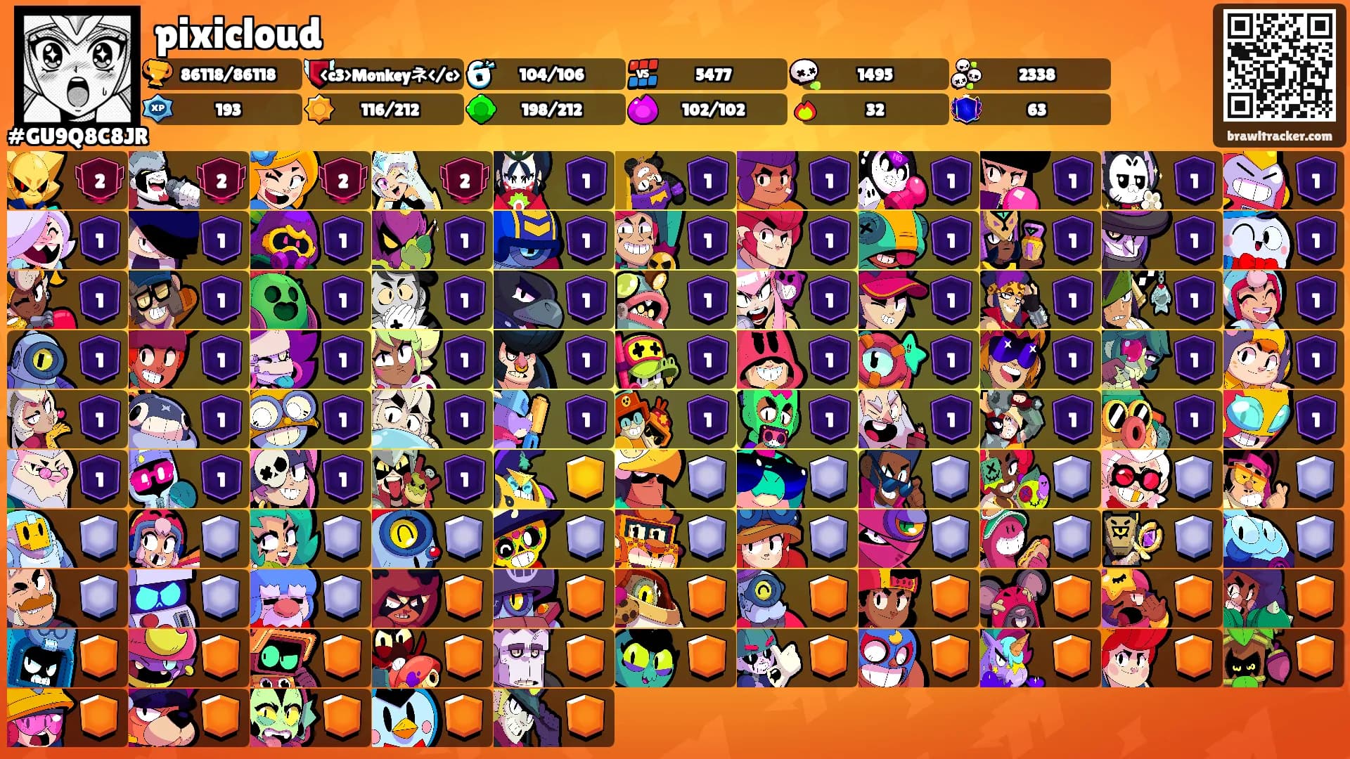 pixicloud's Ranks