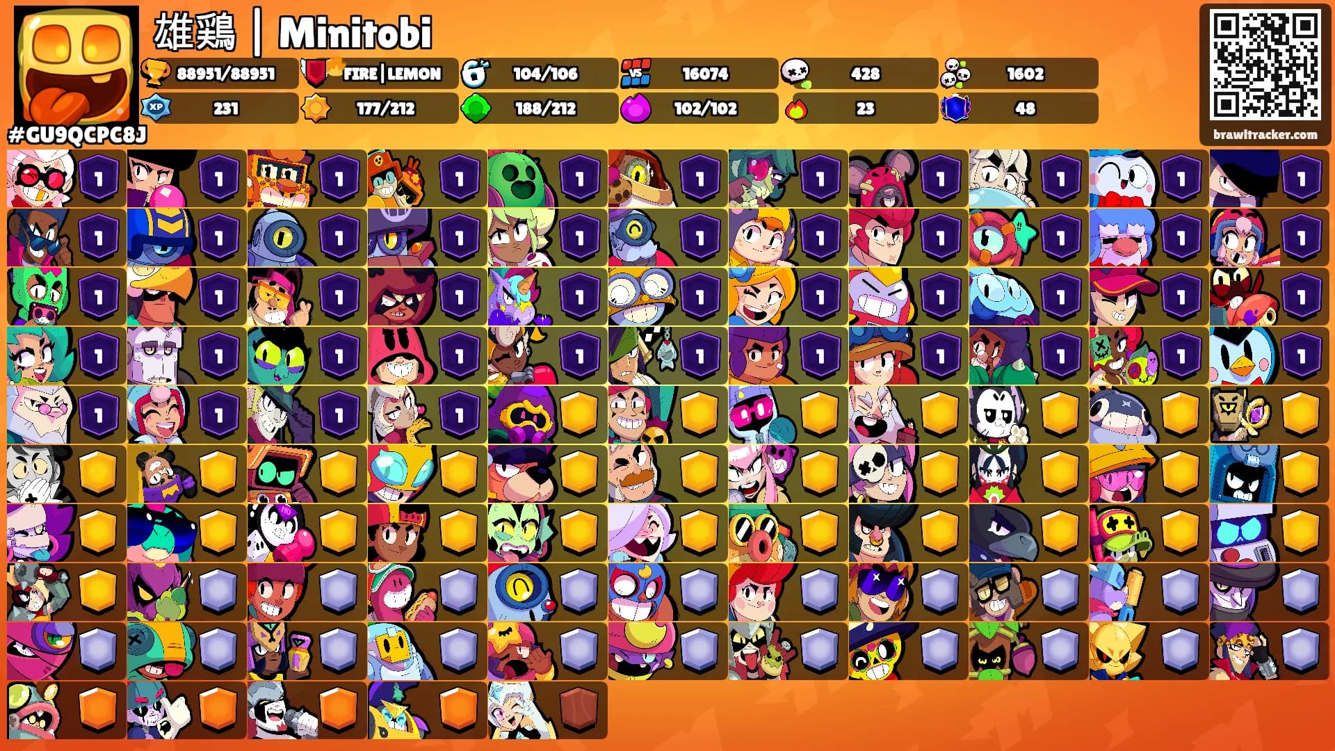 雄鶏 | Minitobi's Ranks