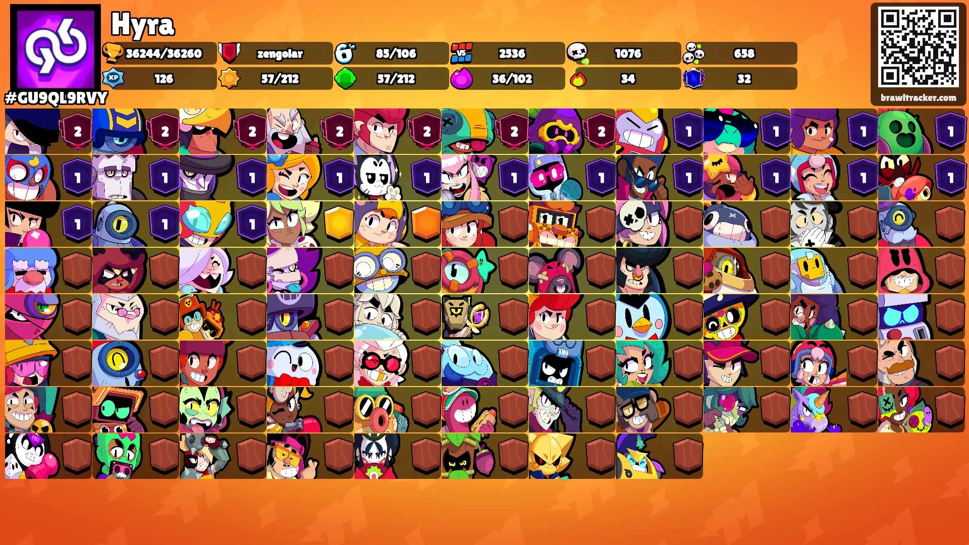 Hyra's Ranks