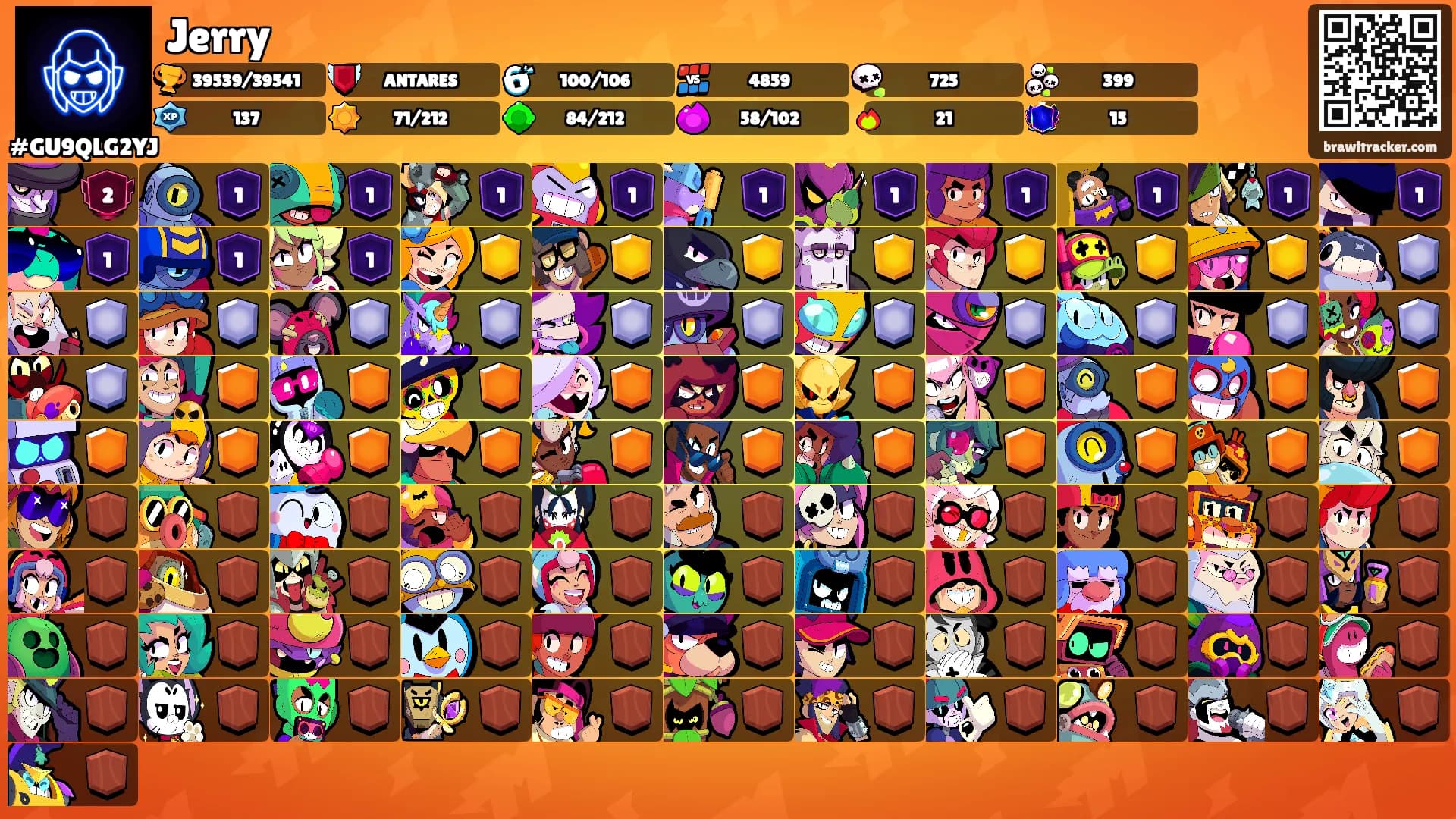 Jerry's Ranks