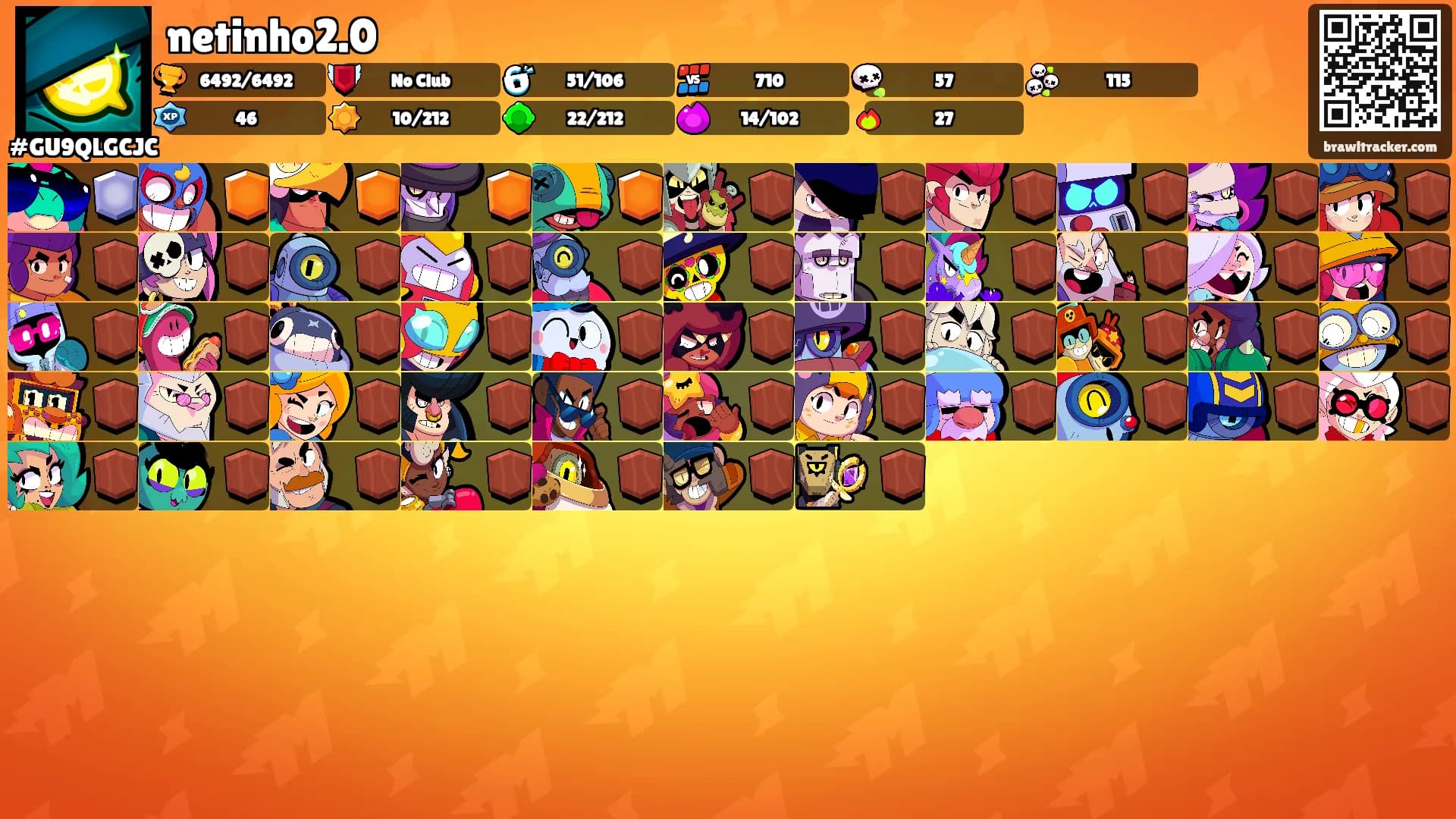 netinho2.0's Ranks