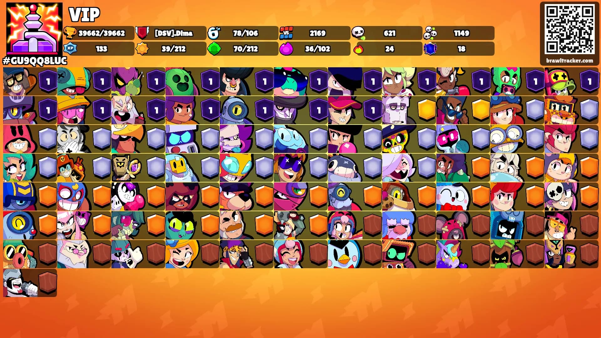 VIP's Ranks