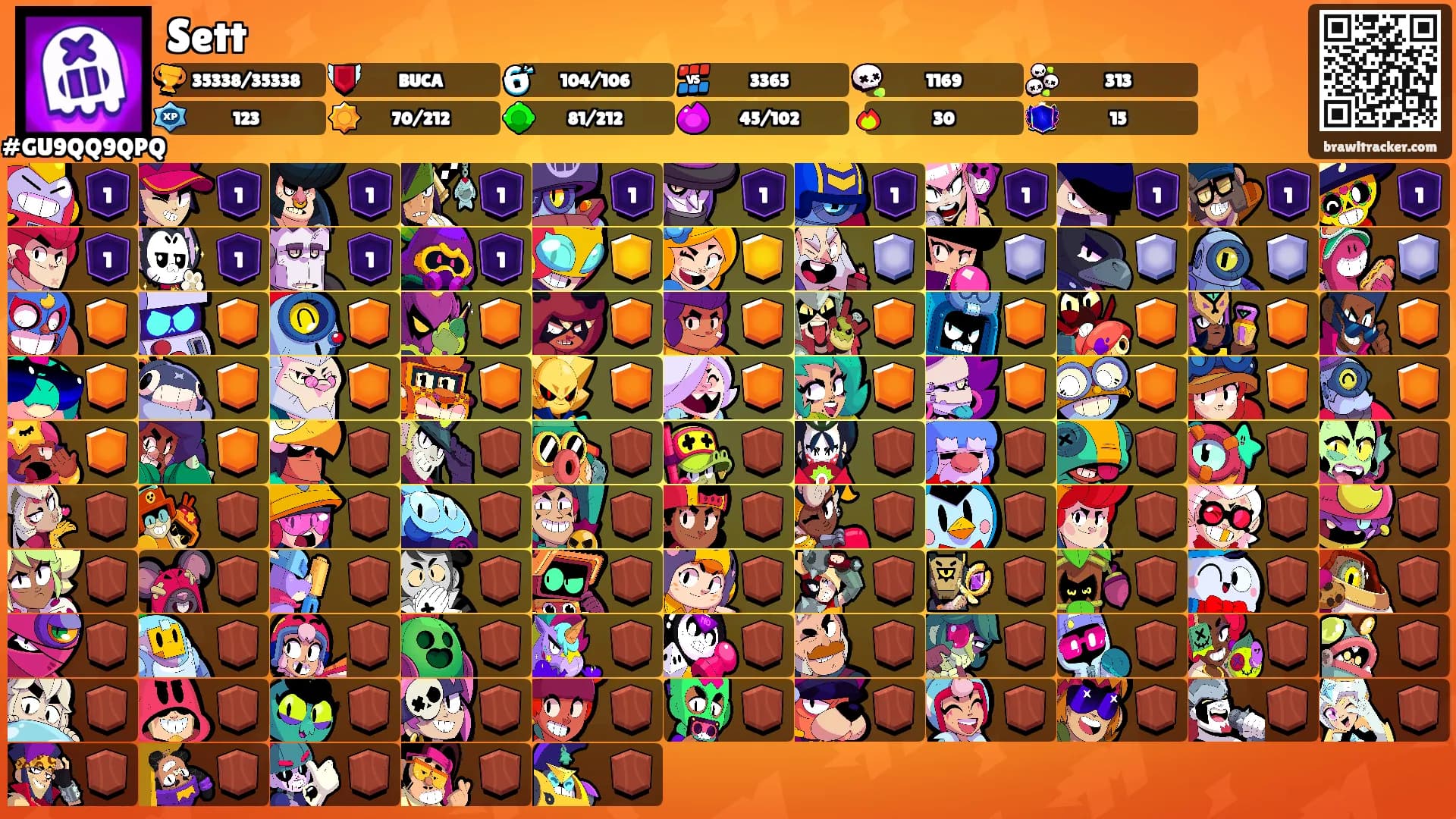 Sett's Ranks