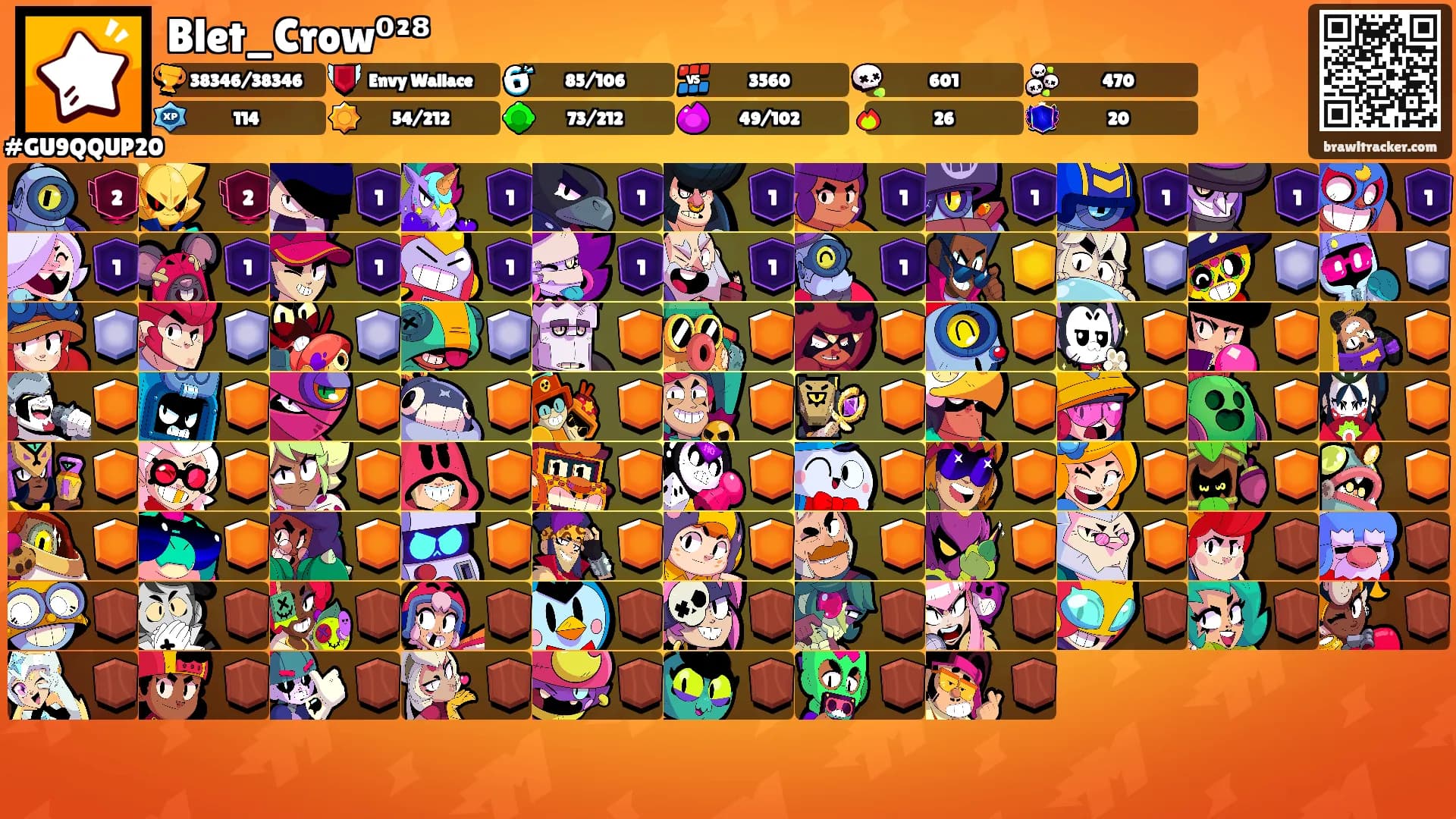 Blet_Crow⁰²⁸'s Ranks