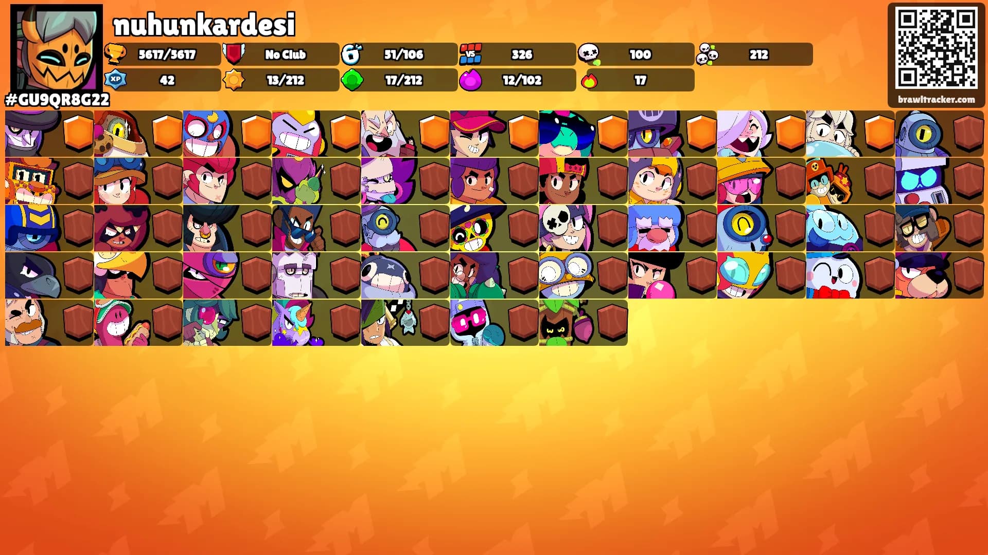nuhunkardesi's Ranks