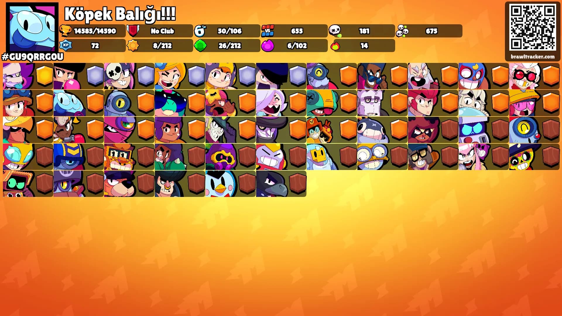 Köpek Balığı!!!'s Ranks