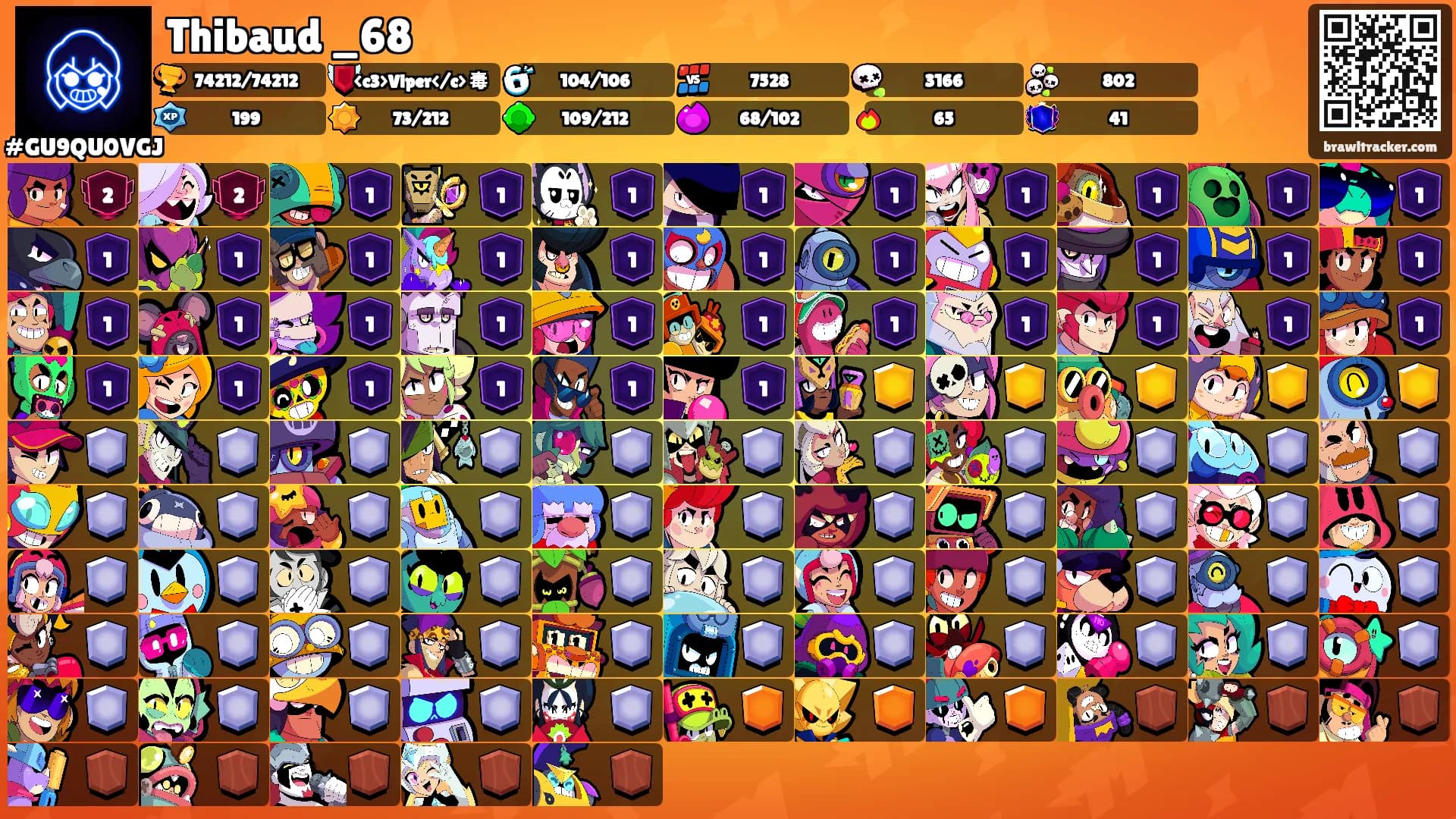 Thibaud _68's Ranks