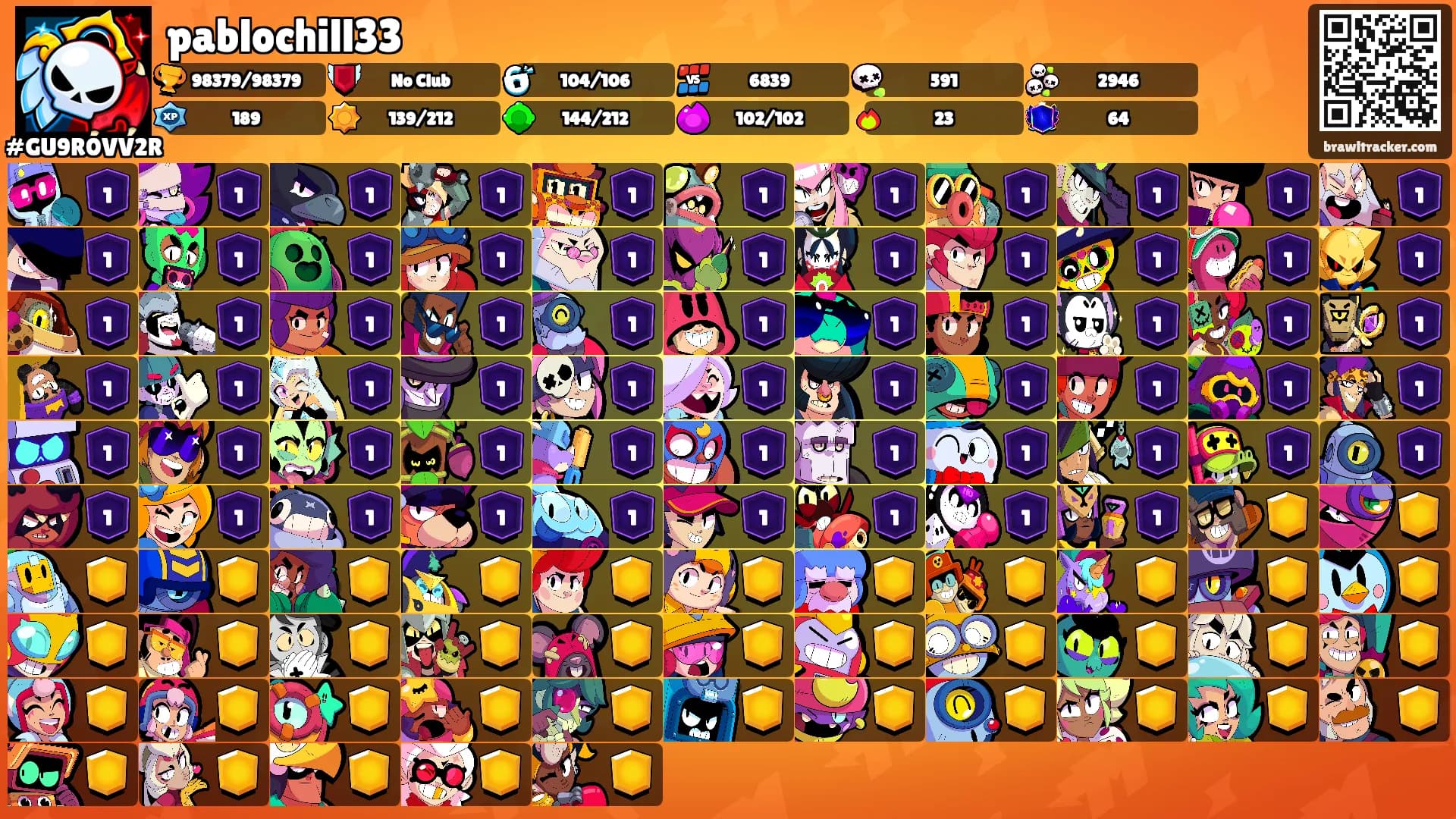 pablochill33's Ranks