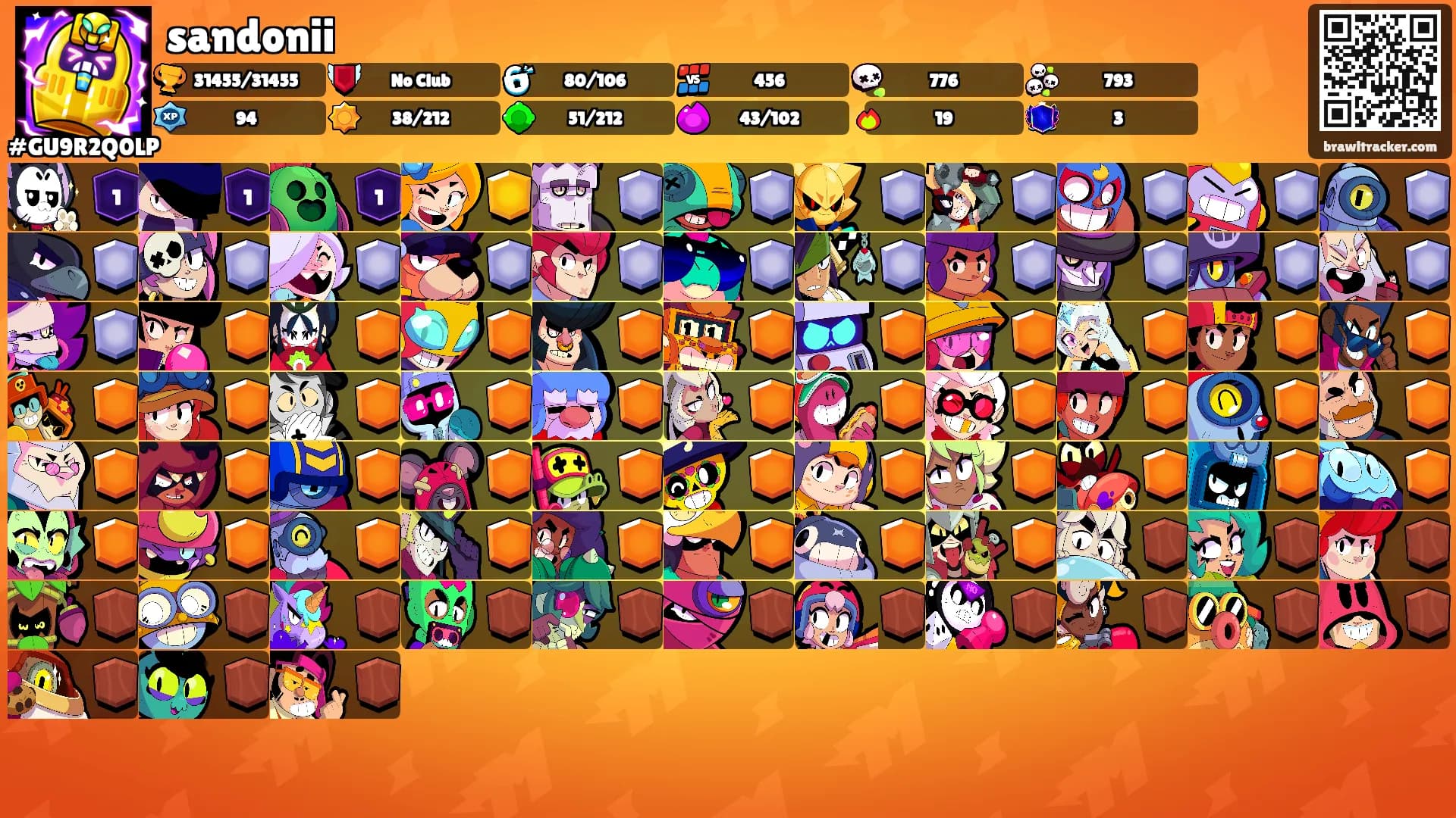 sandonii's Ranks