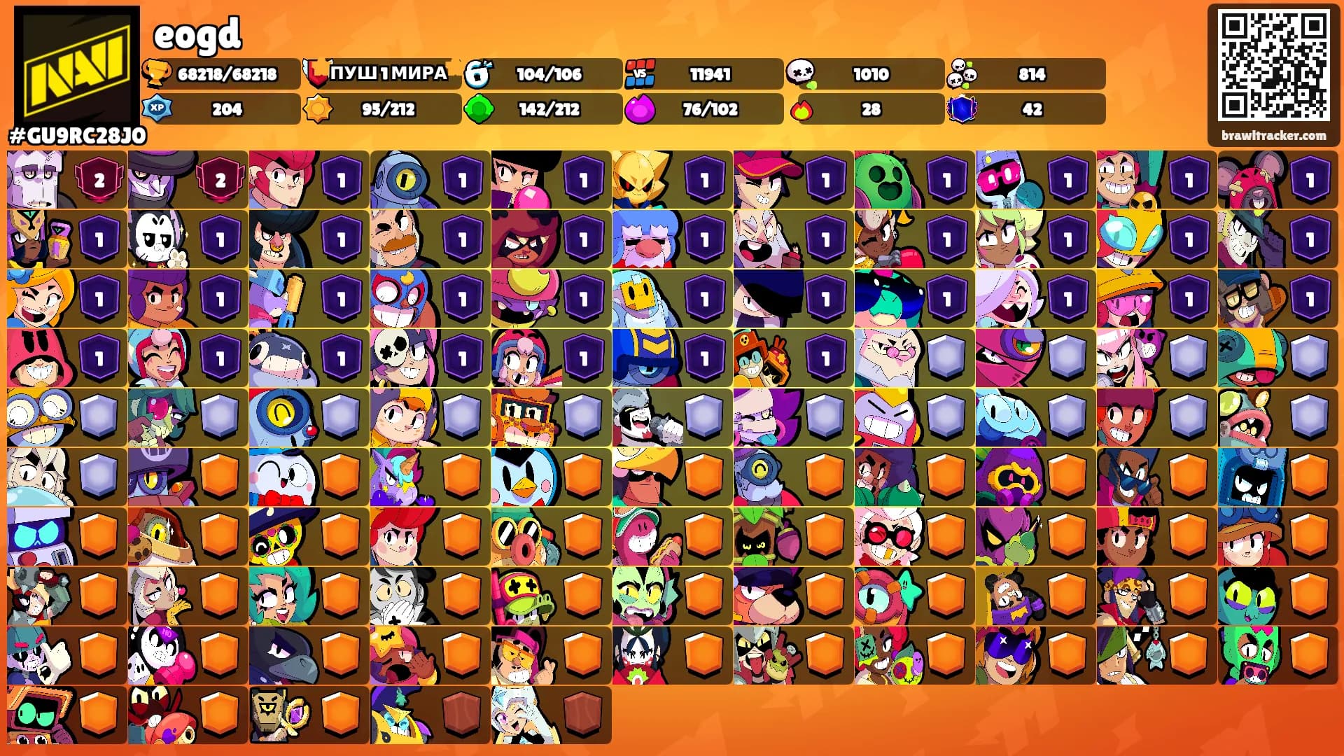 eogd's Ranks