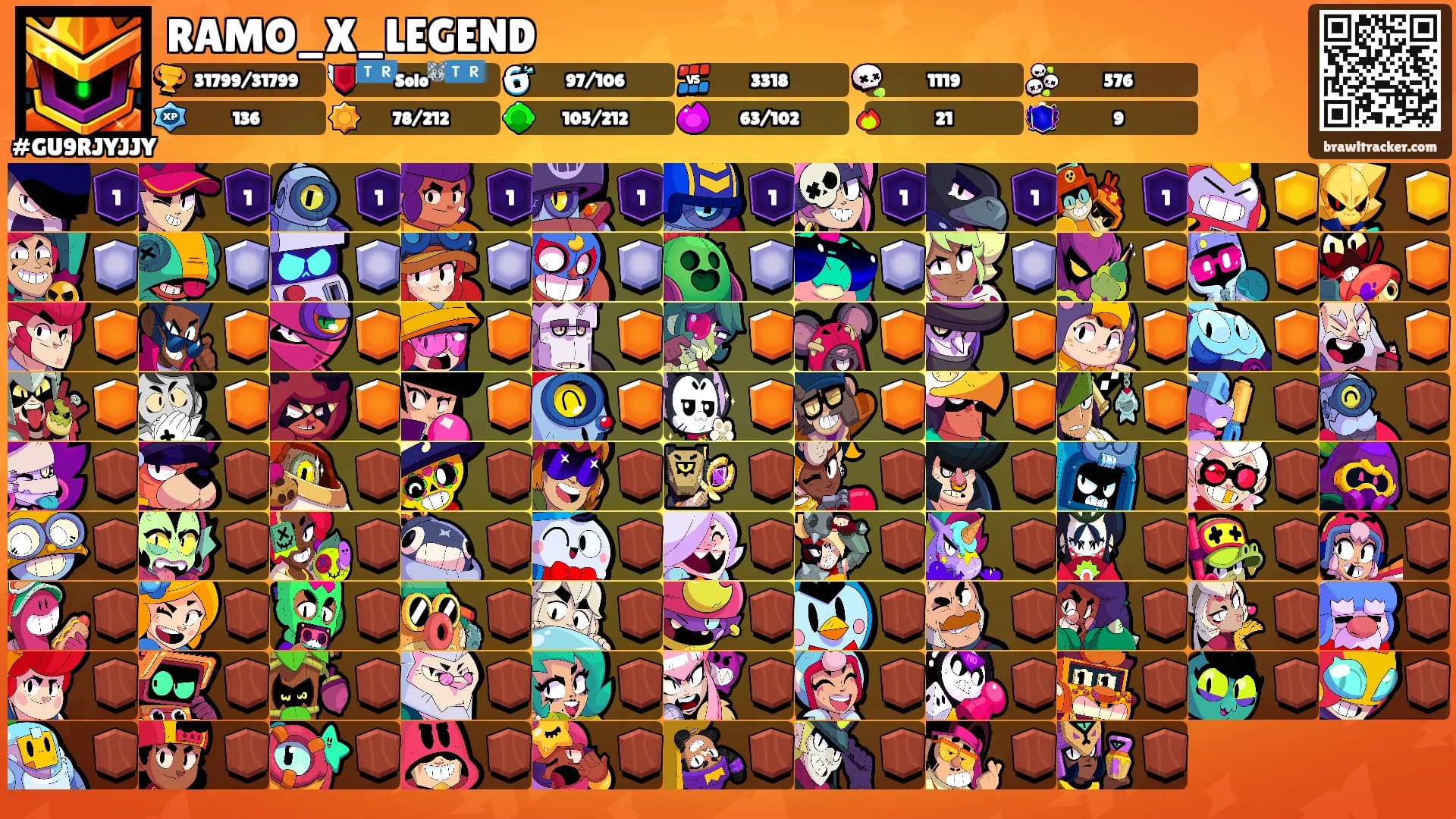 RAMO_X_LEGEND's Ranks