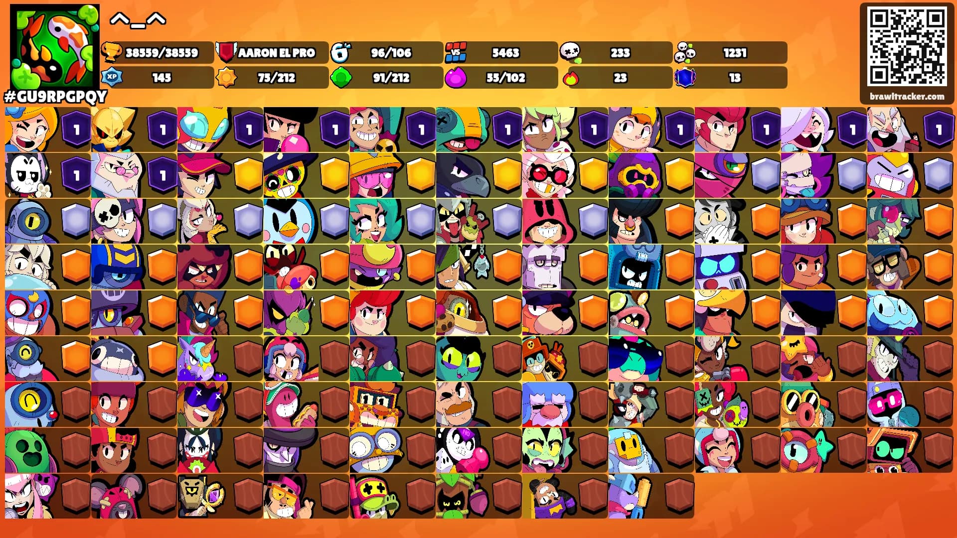 ^-^'s Ranks
