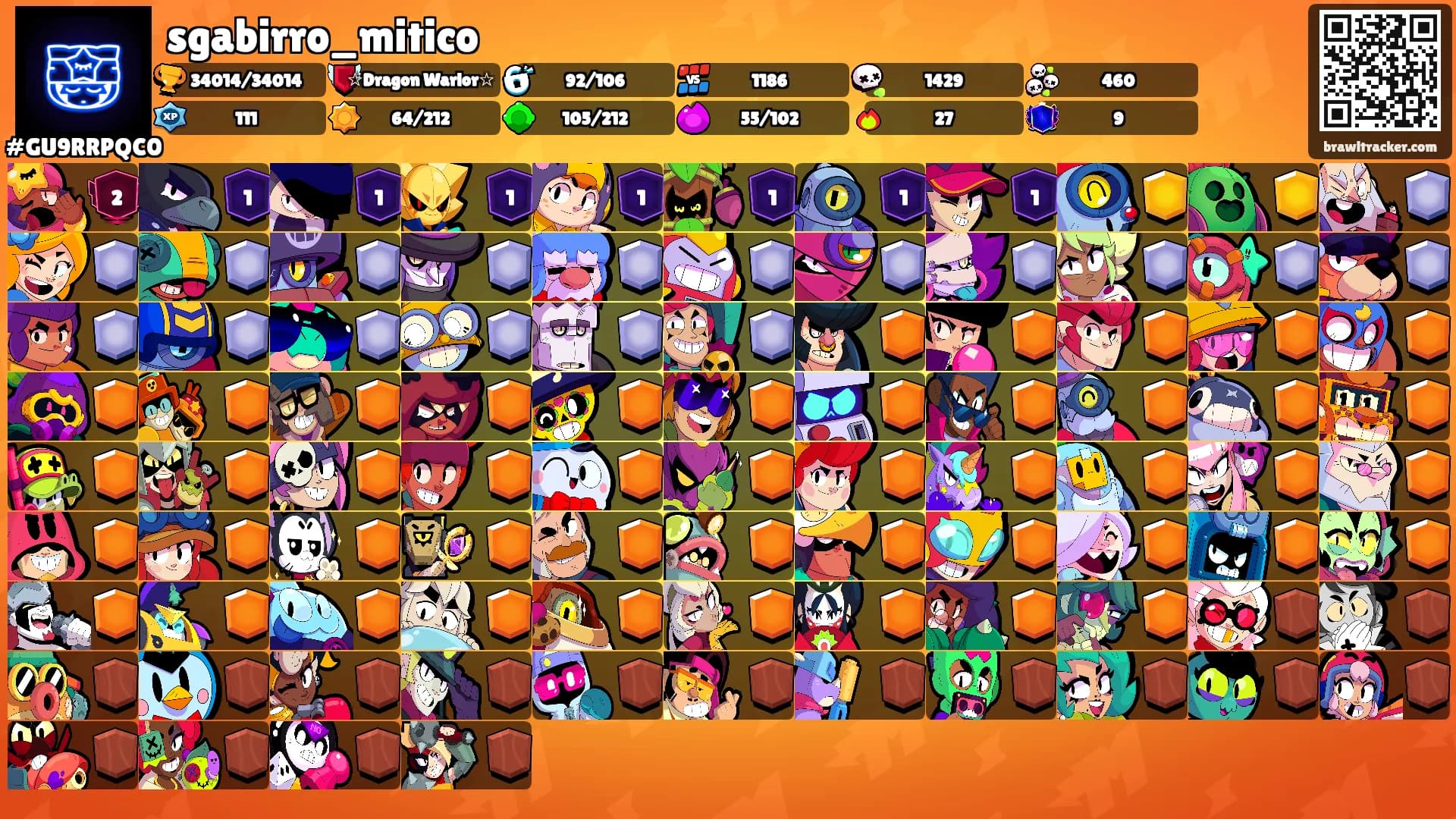 sgabirro_mitico's Ranks