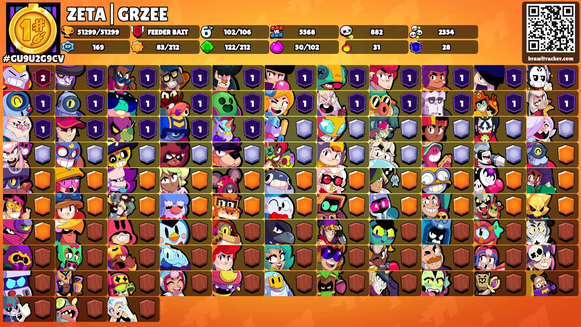 ZETA|GRZEE's Ranks