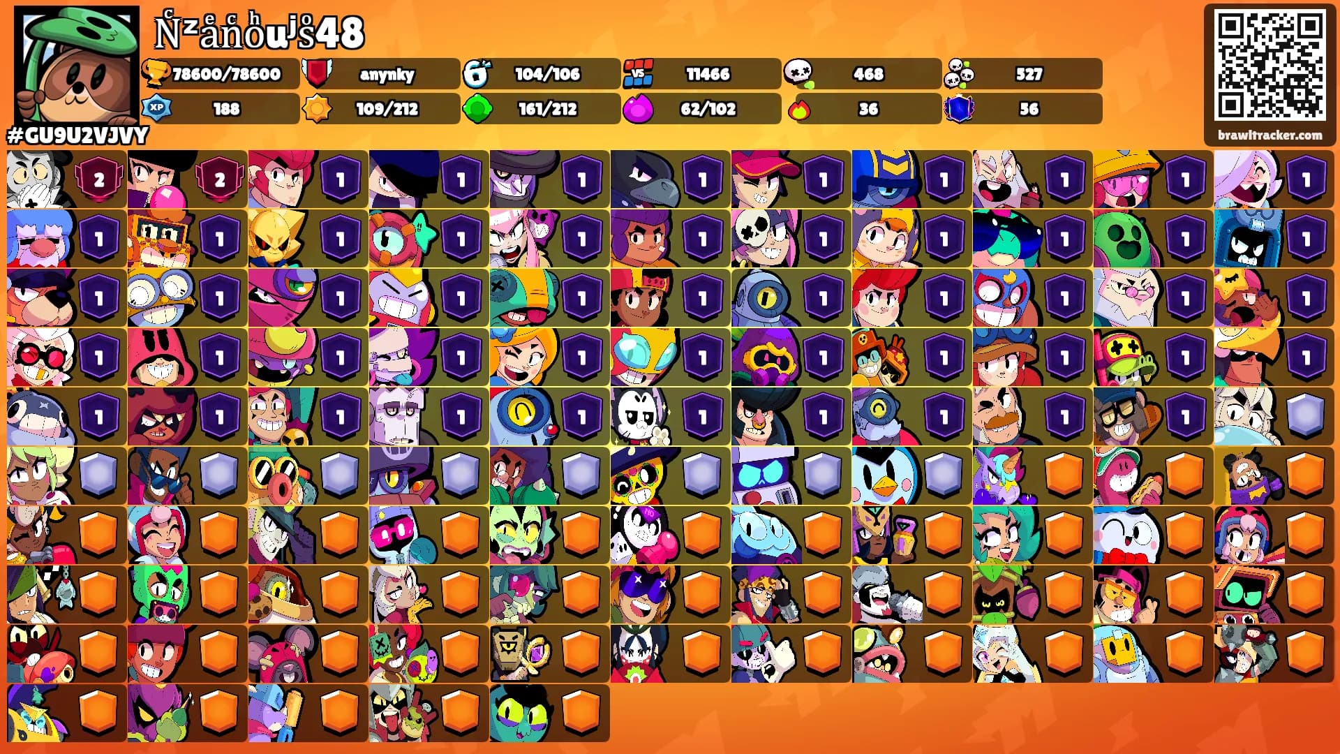 Nͨᶻaͤnͨoͪuʲsͦ48's Ranks