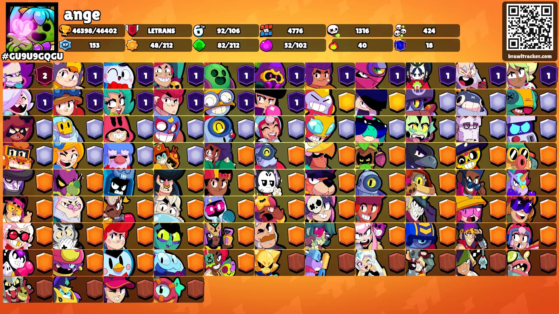 ange's Ranks