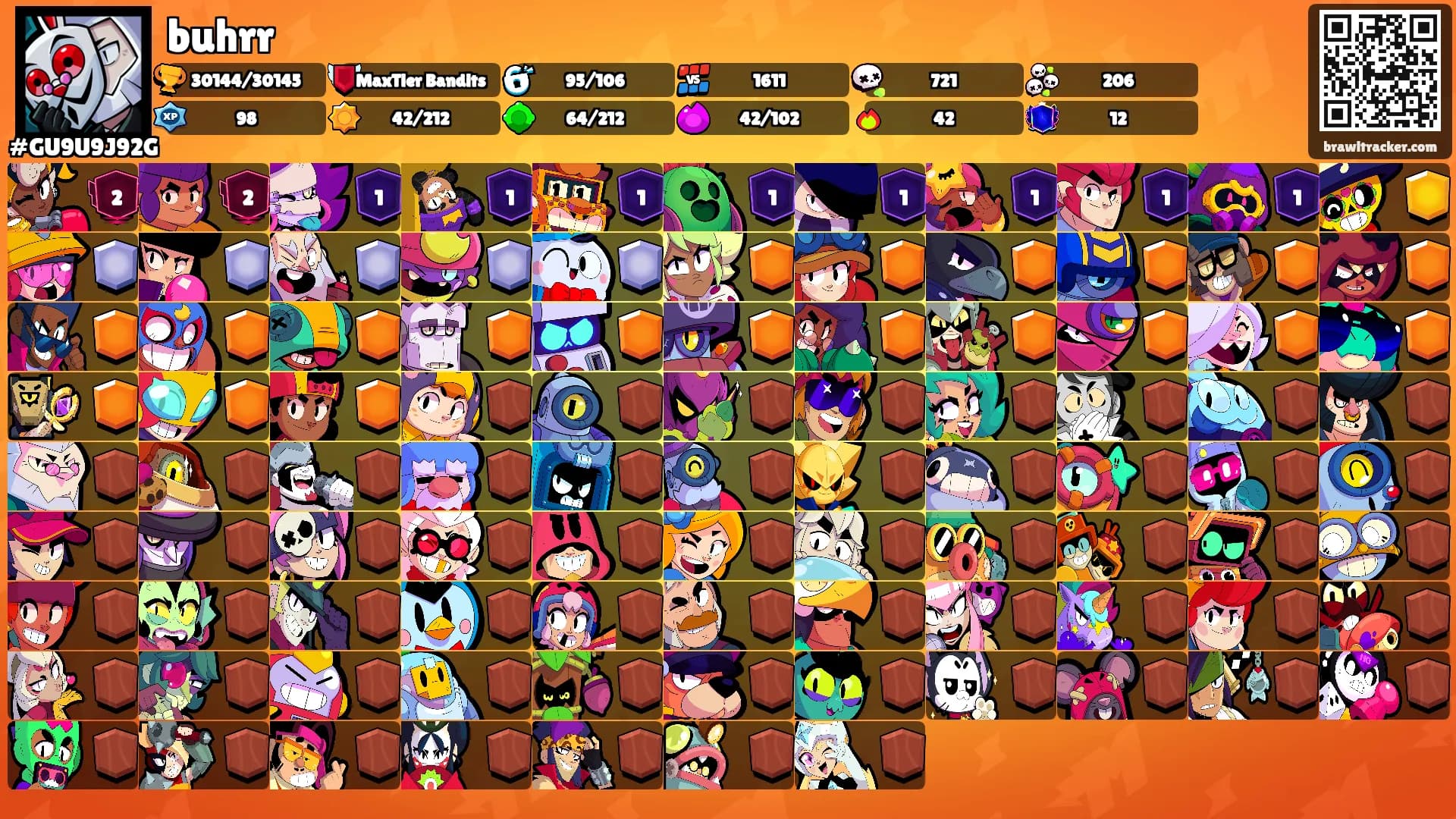 buhrr's Ranks