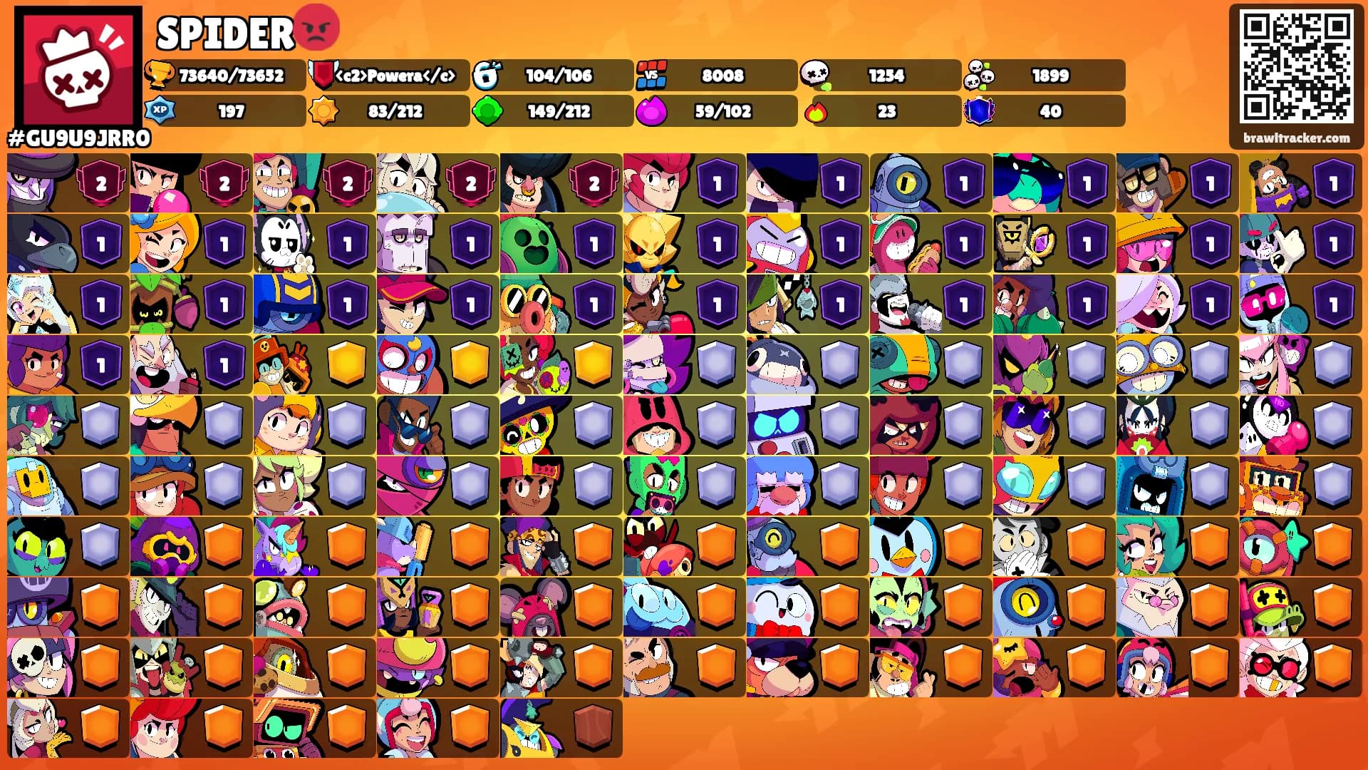 SPIDER😡's Ranks