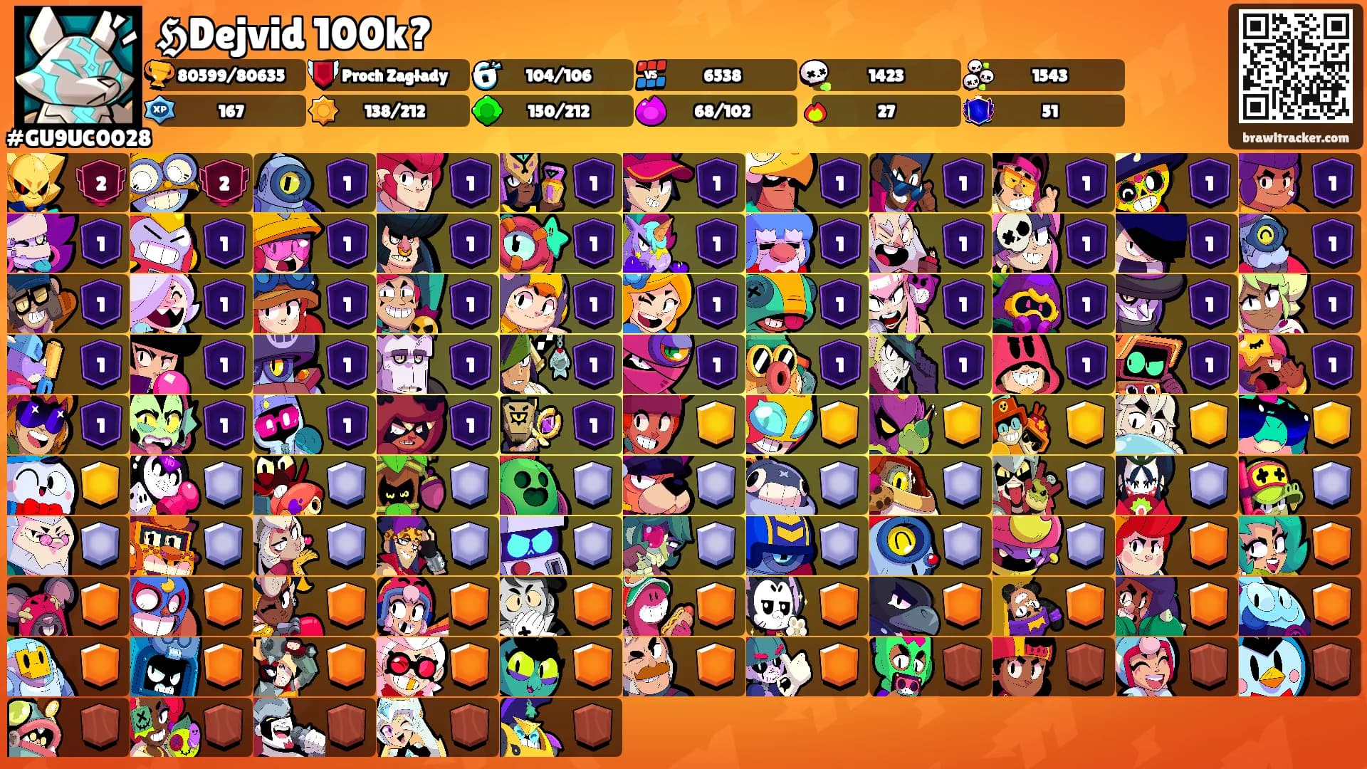 𝕳Dejvid 100k?'s Ranks