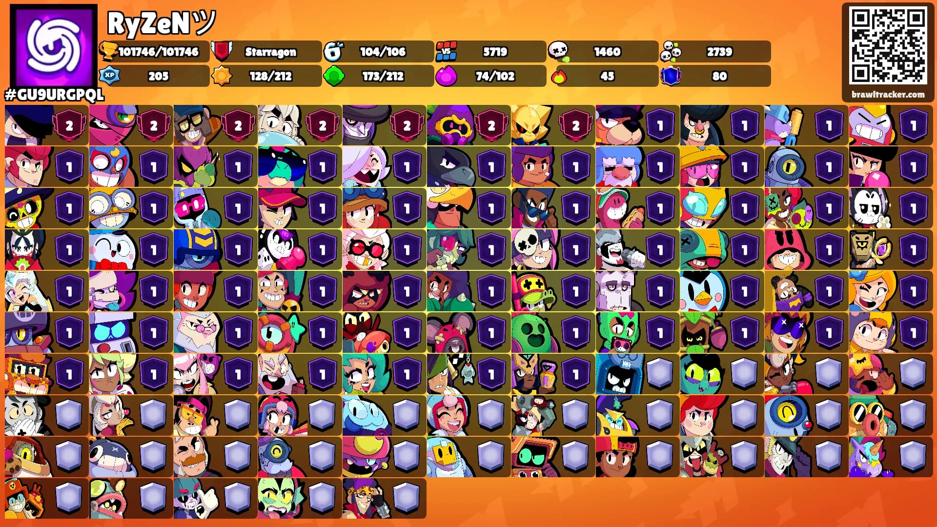RyZeNツ's Ranks