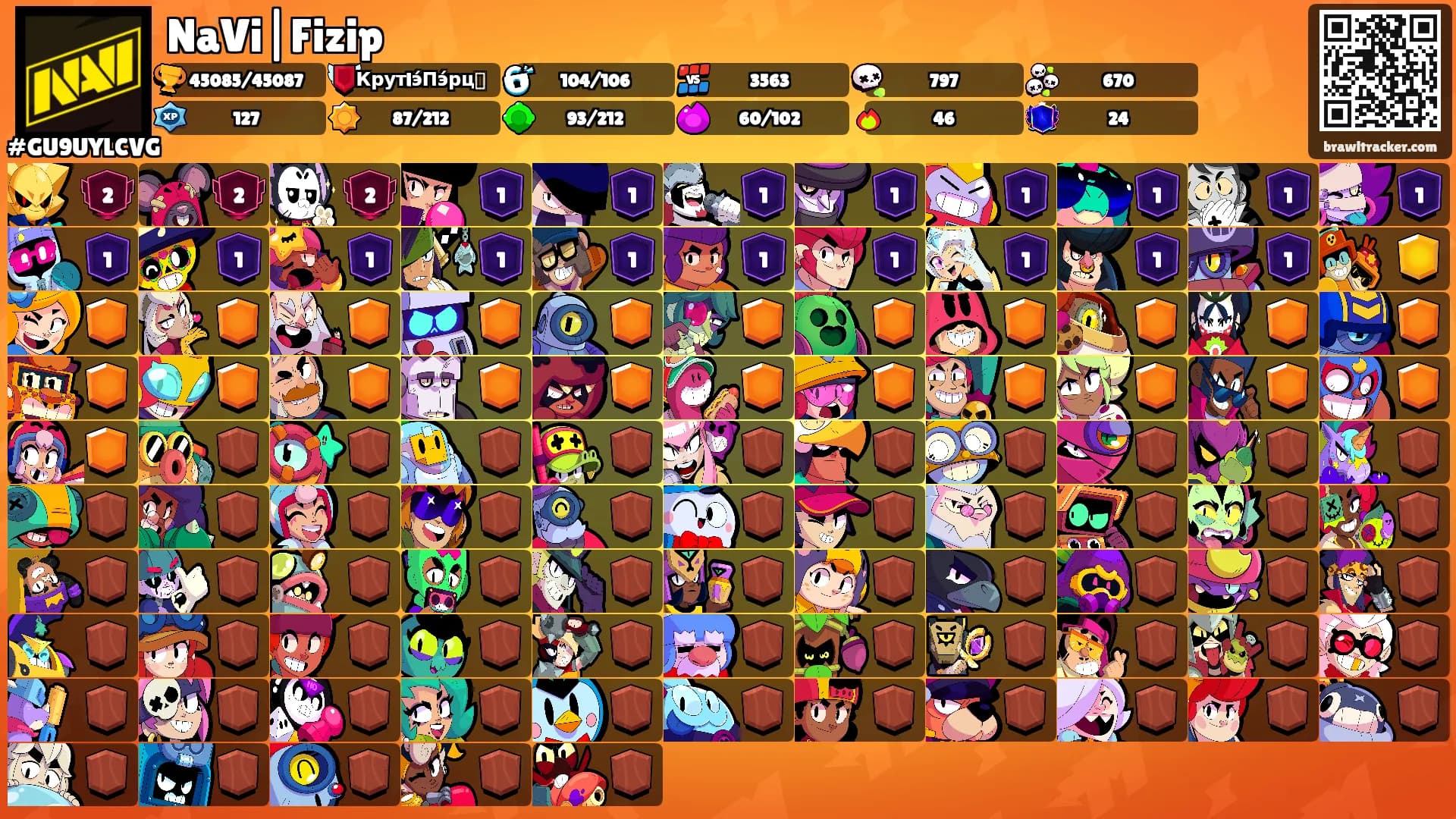NaVi|Fizip's Ranks