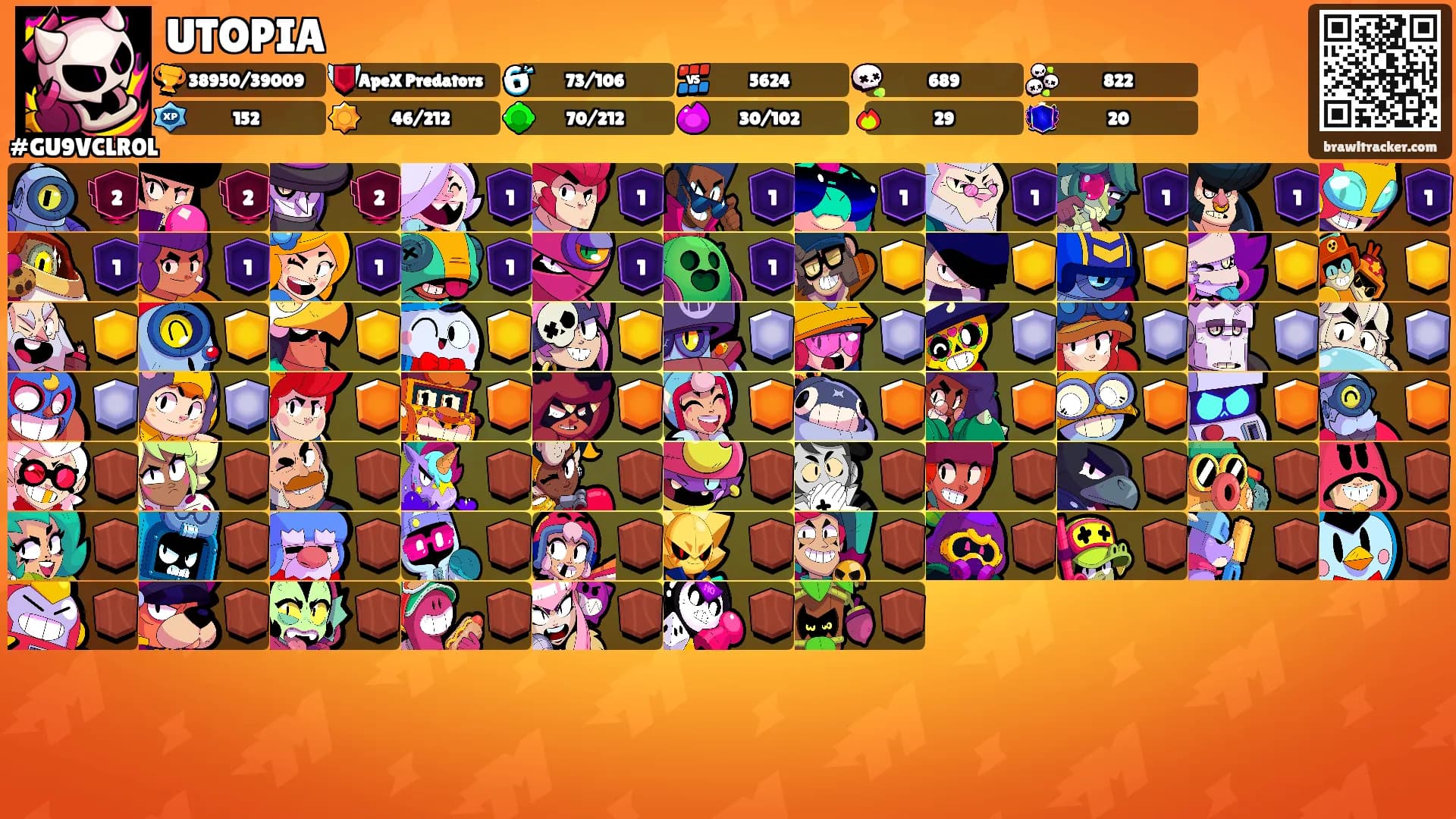 UTOPIA's Ranks