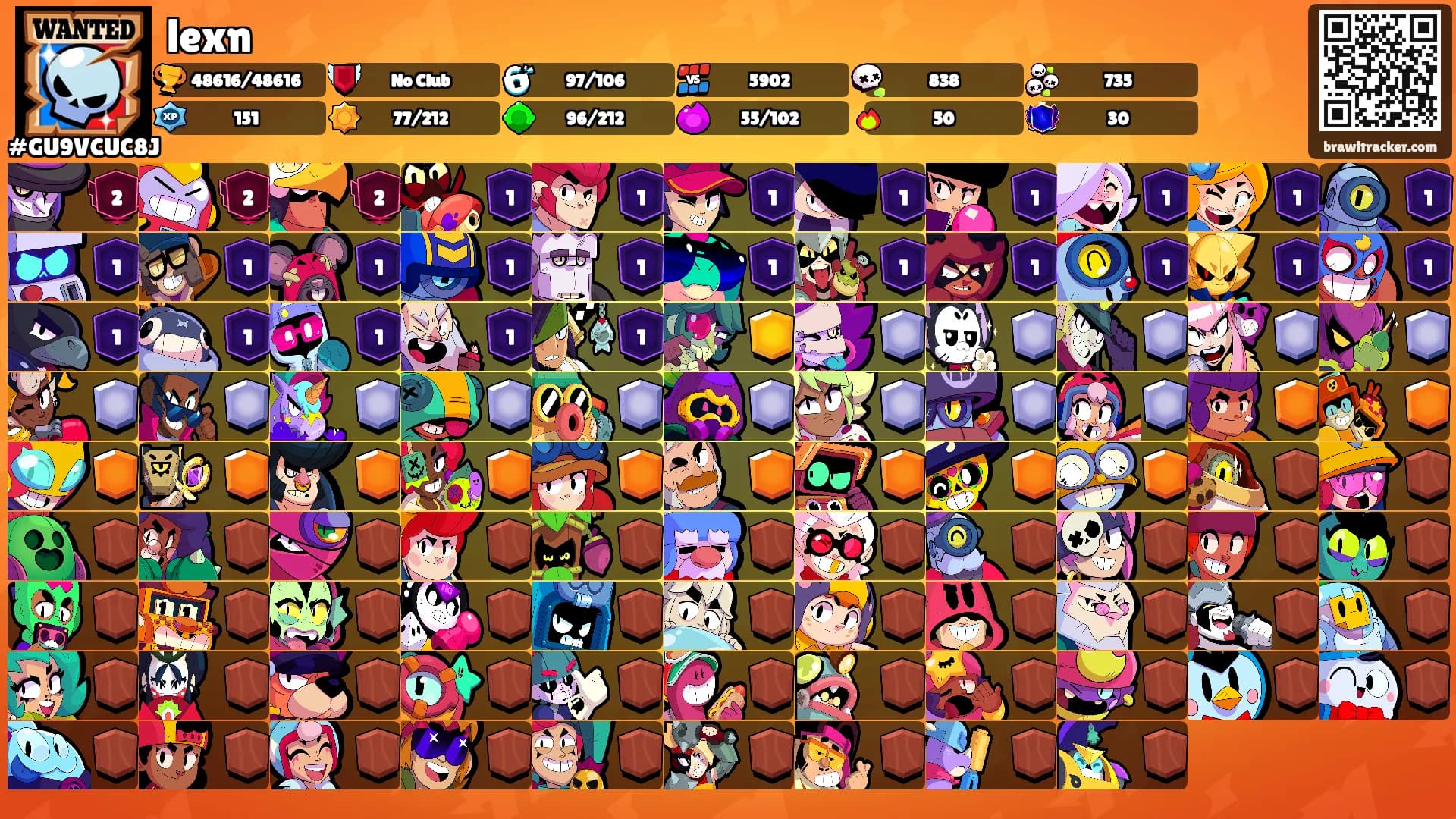 lexn's Ranks