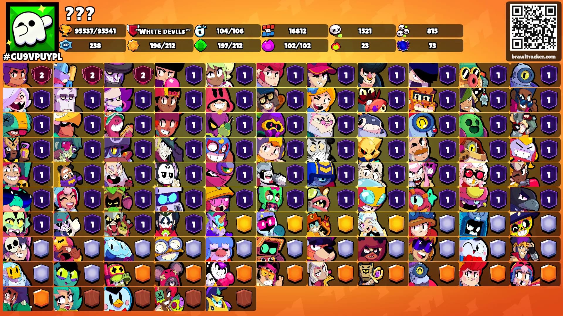 ???'s Ranks