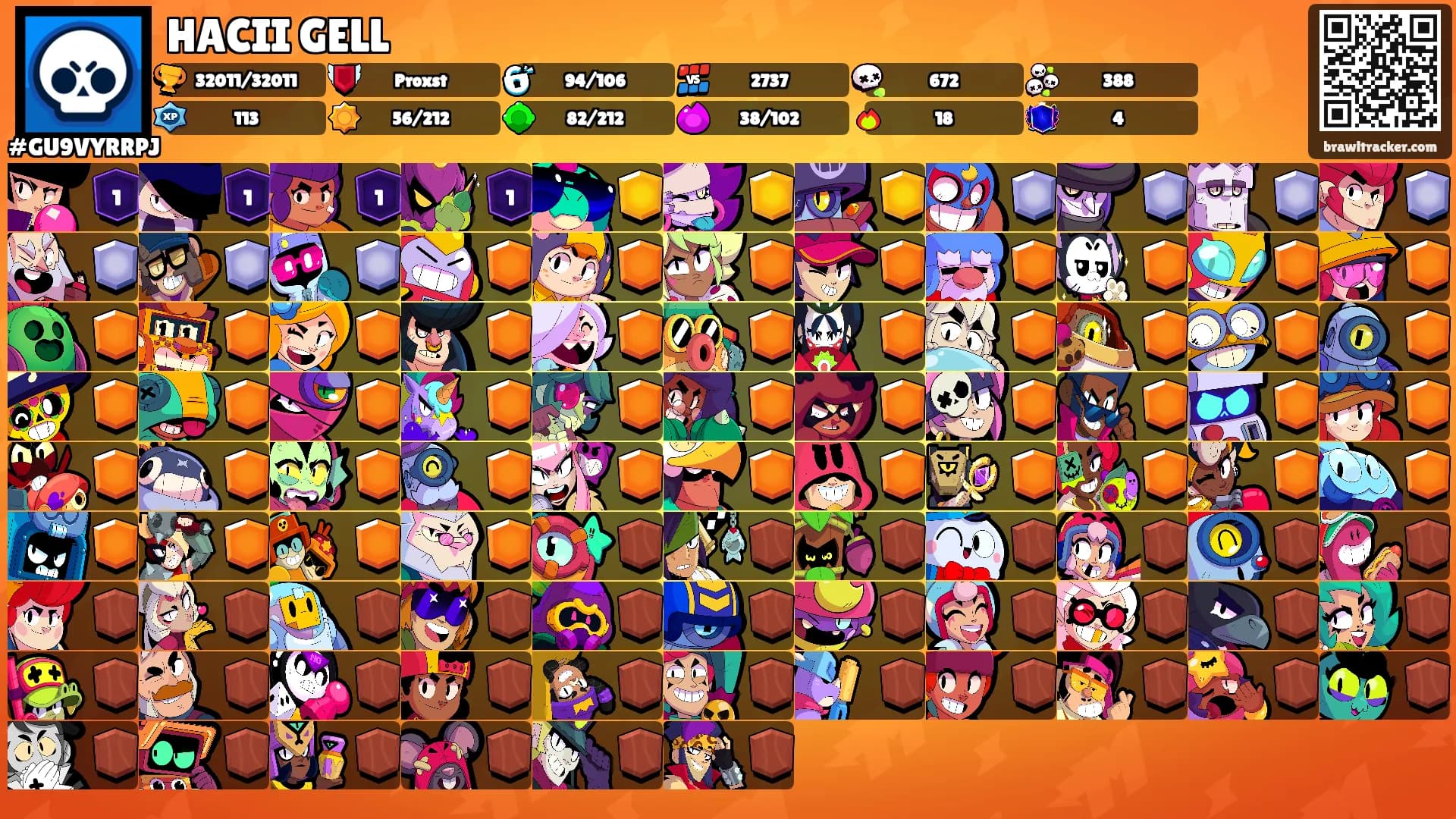 HACII GELL's Ranks