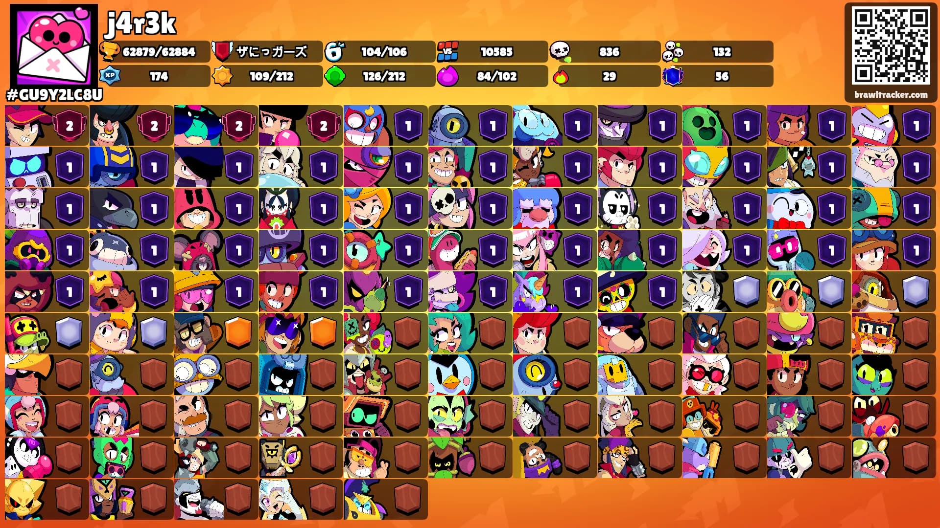 j4r3k's Ranks