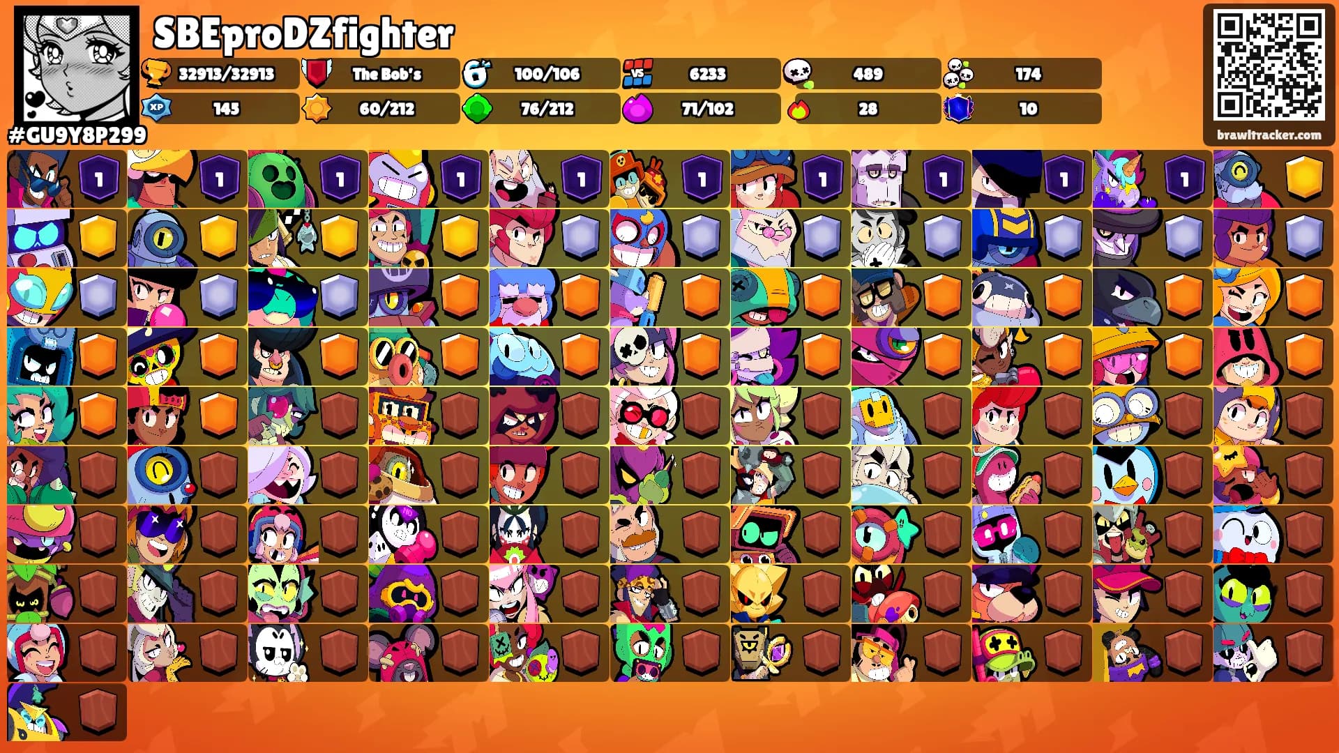 SBEproDZfighter's Ranks