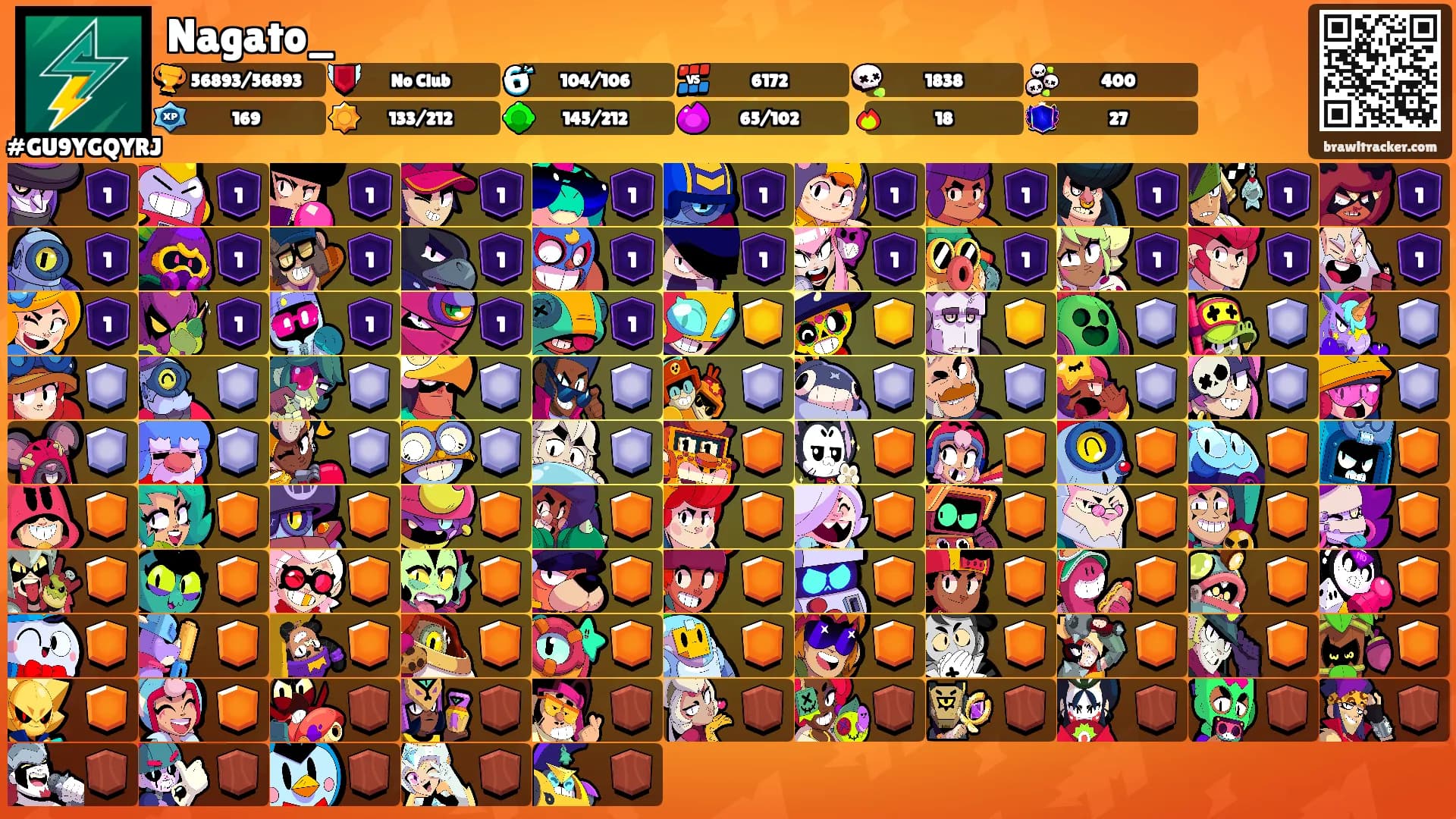 Nagato_'s Ranks