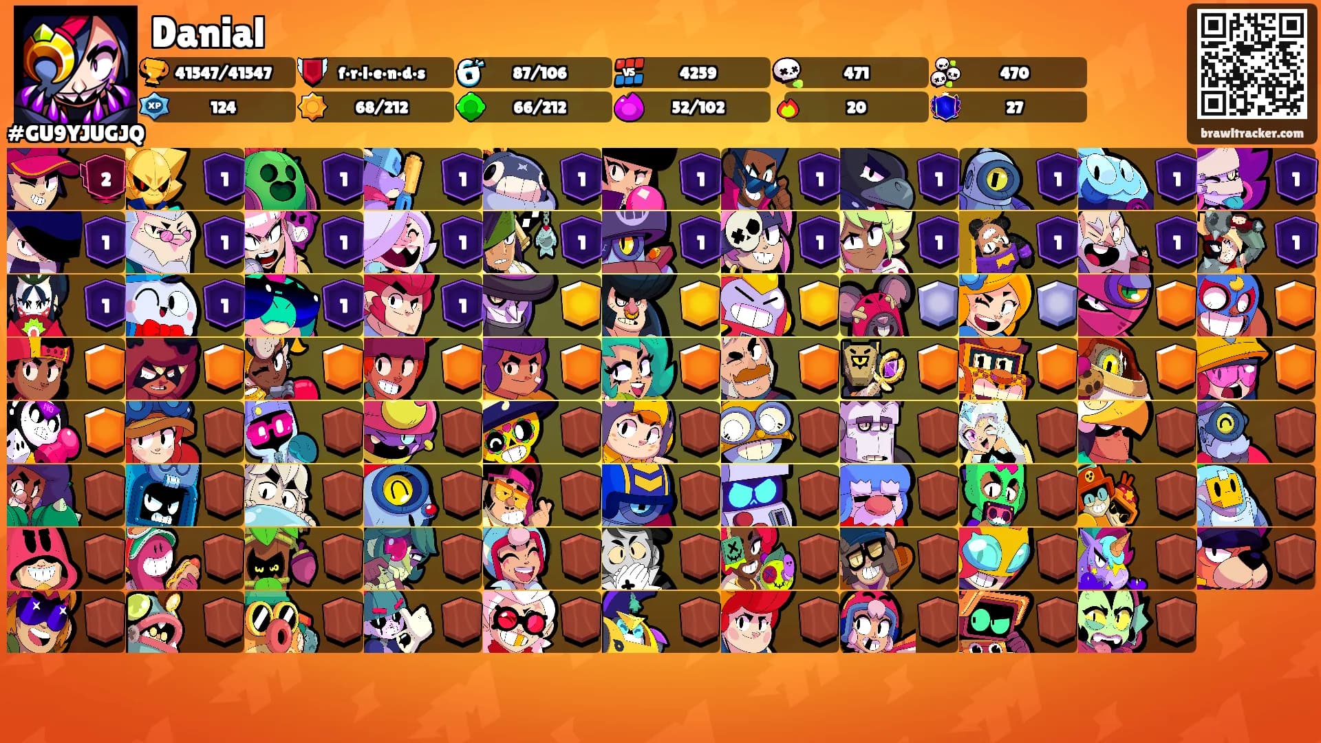 Danial's Ranks