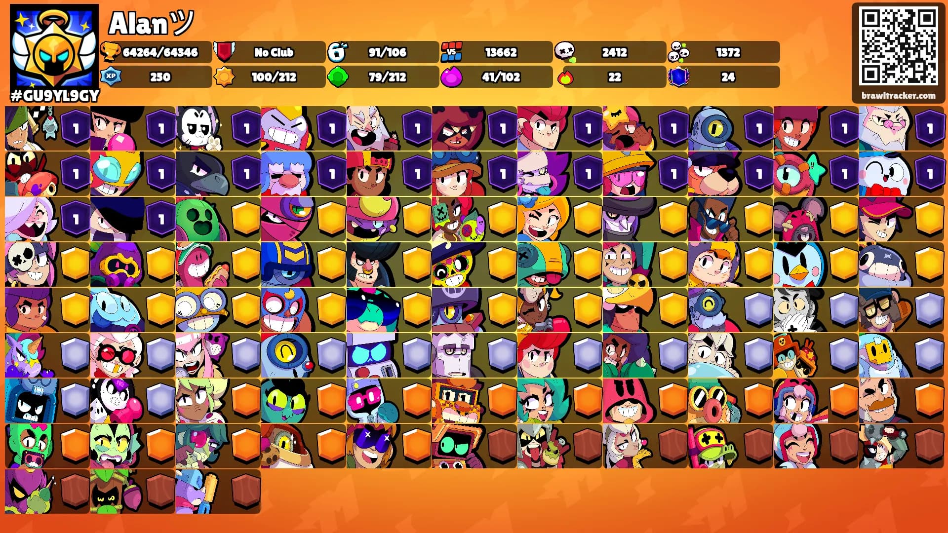Alanツ's Ranks