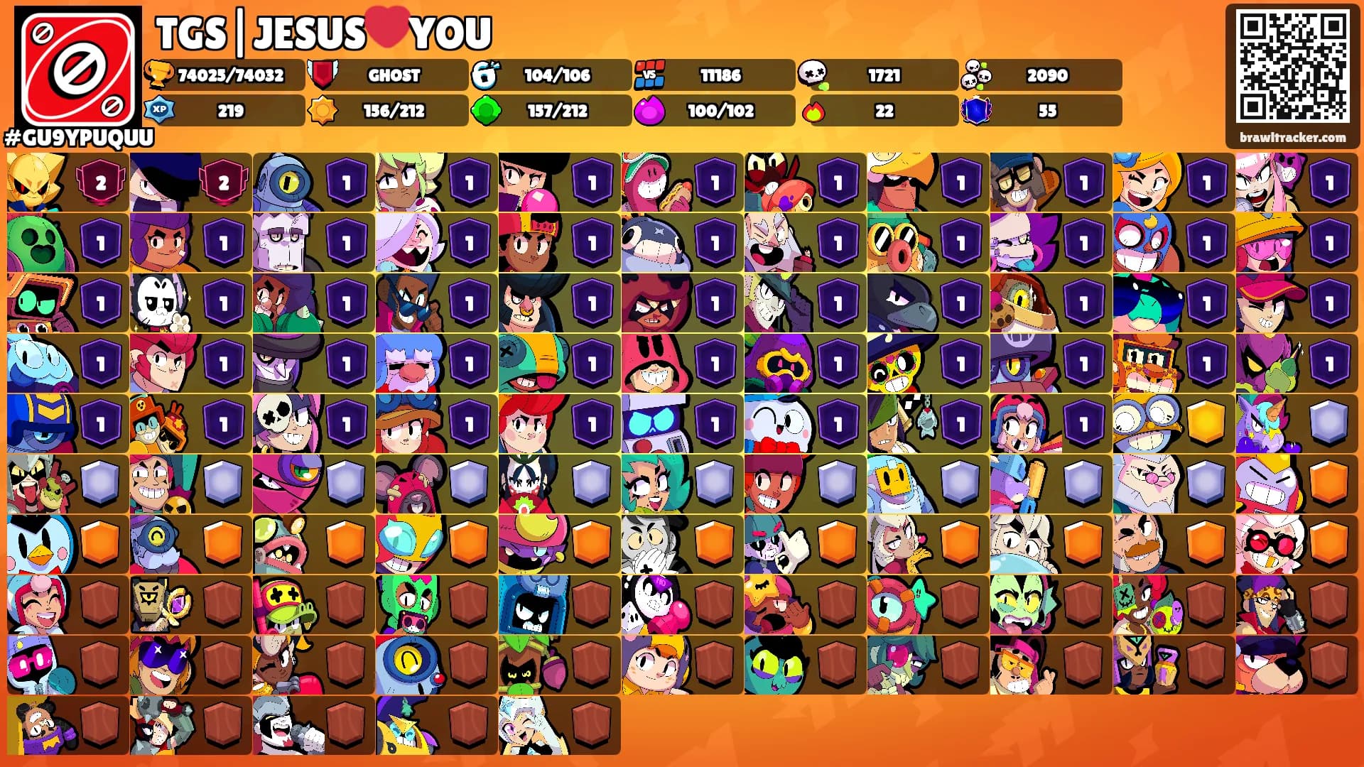 TGS|JESUS❤️YOU's Ranks