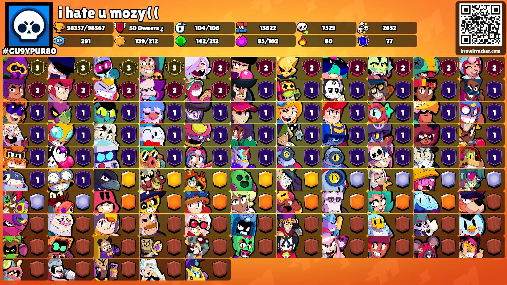 i hate u mozy(('s Ranks