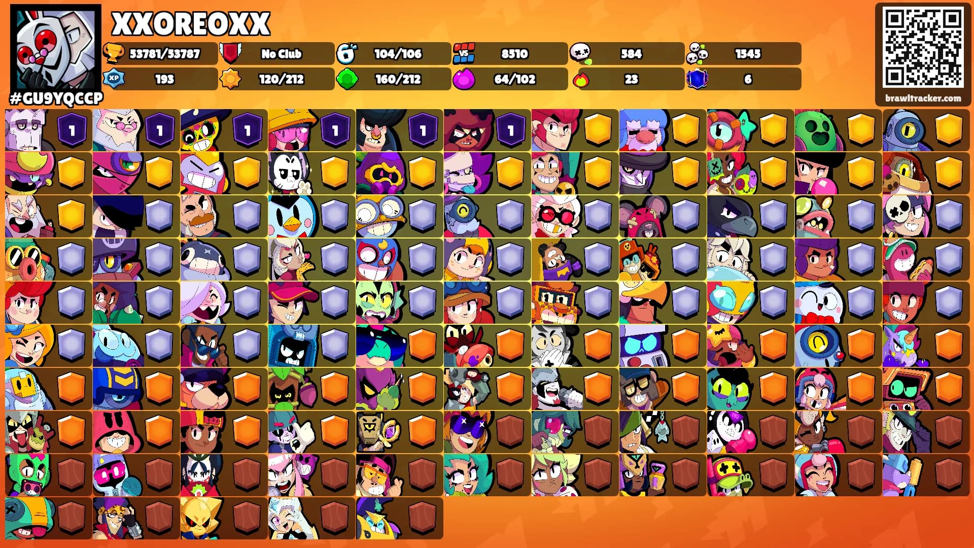 XXOREOXX's Ranks