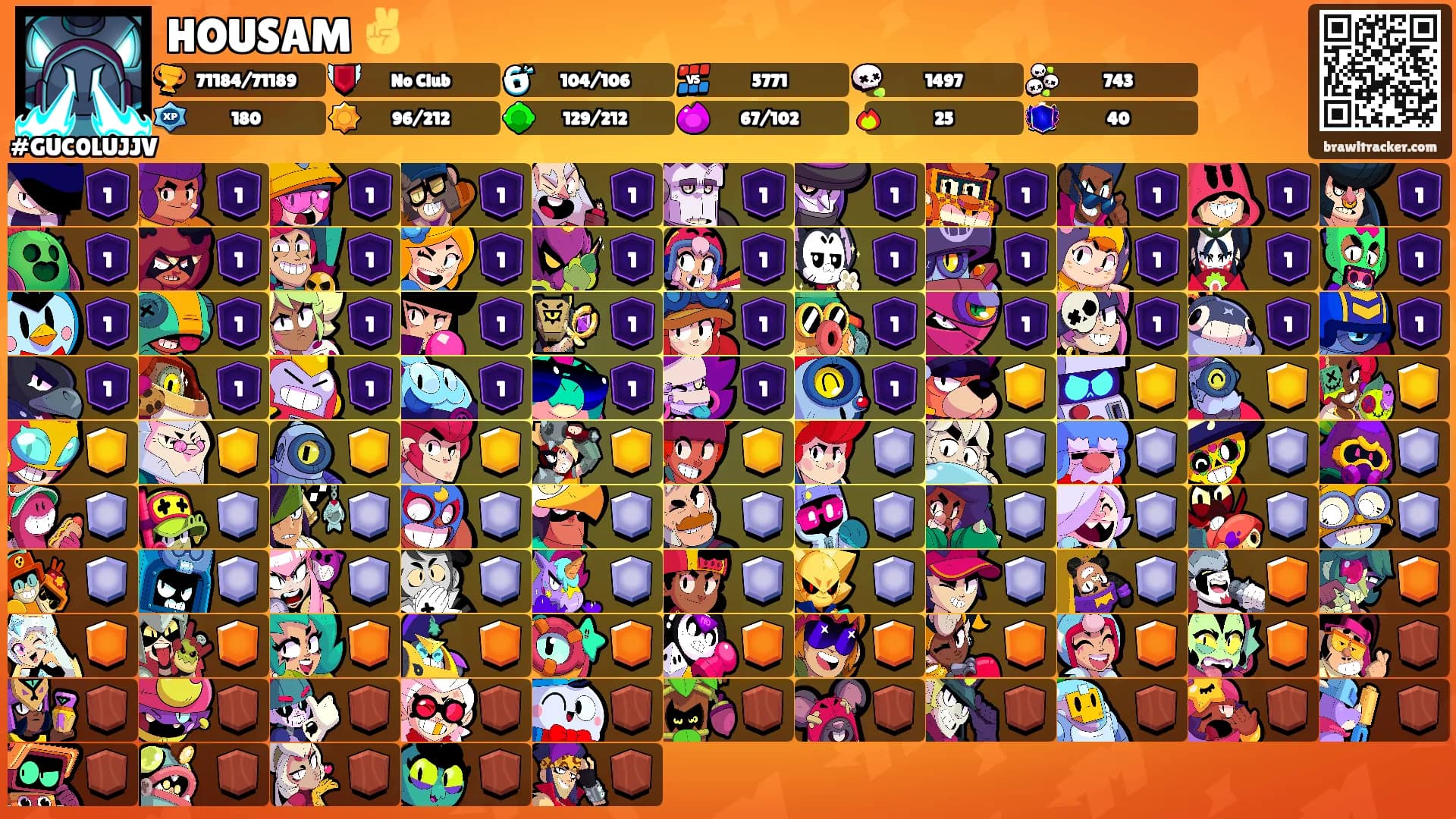 HOUSAM ✌️'s Ranks