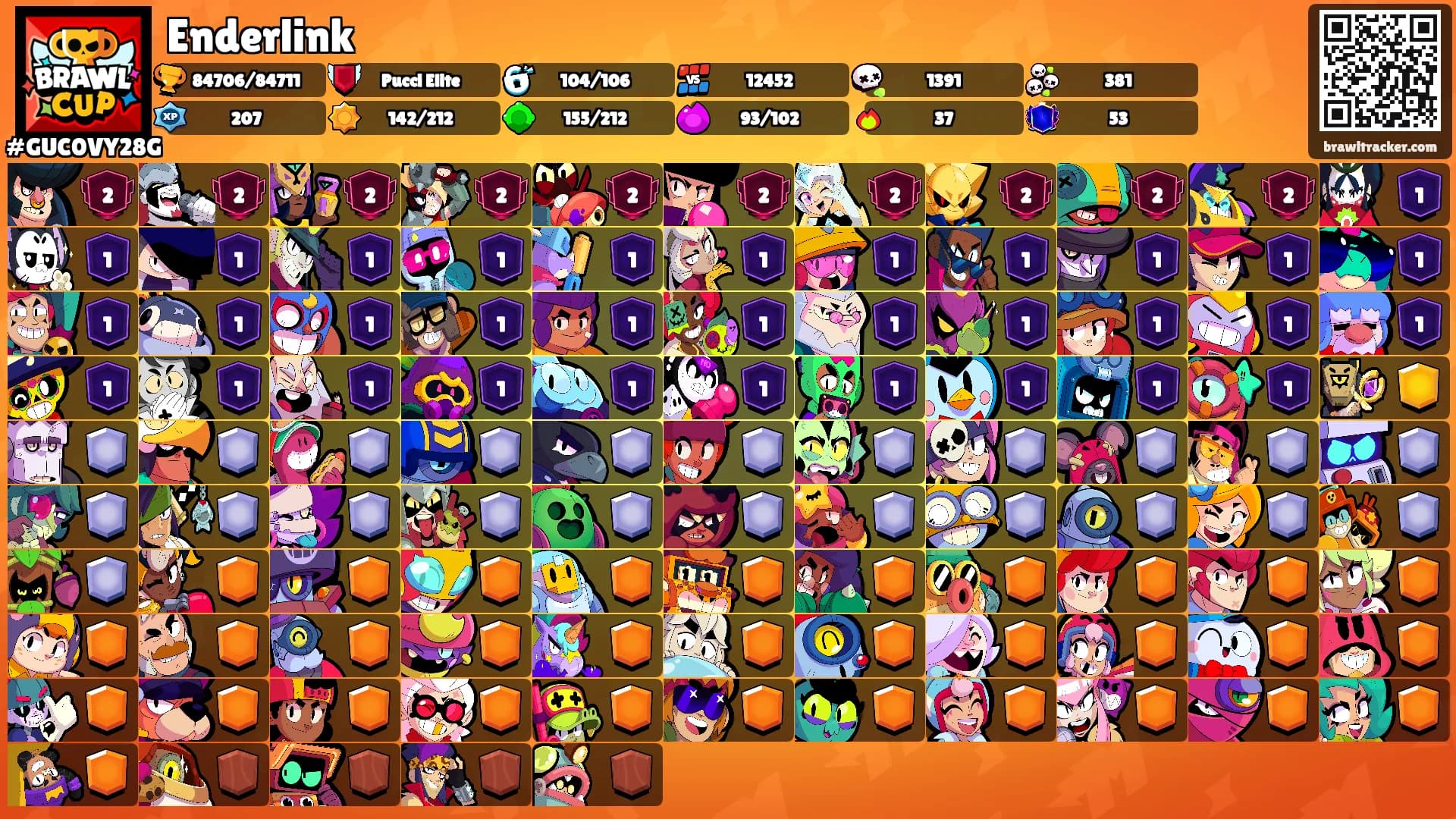 Enderlink's Ranks