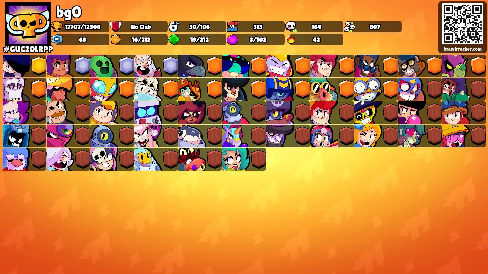 bg0's Ranks