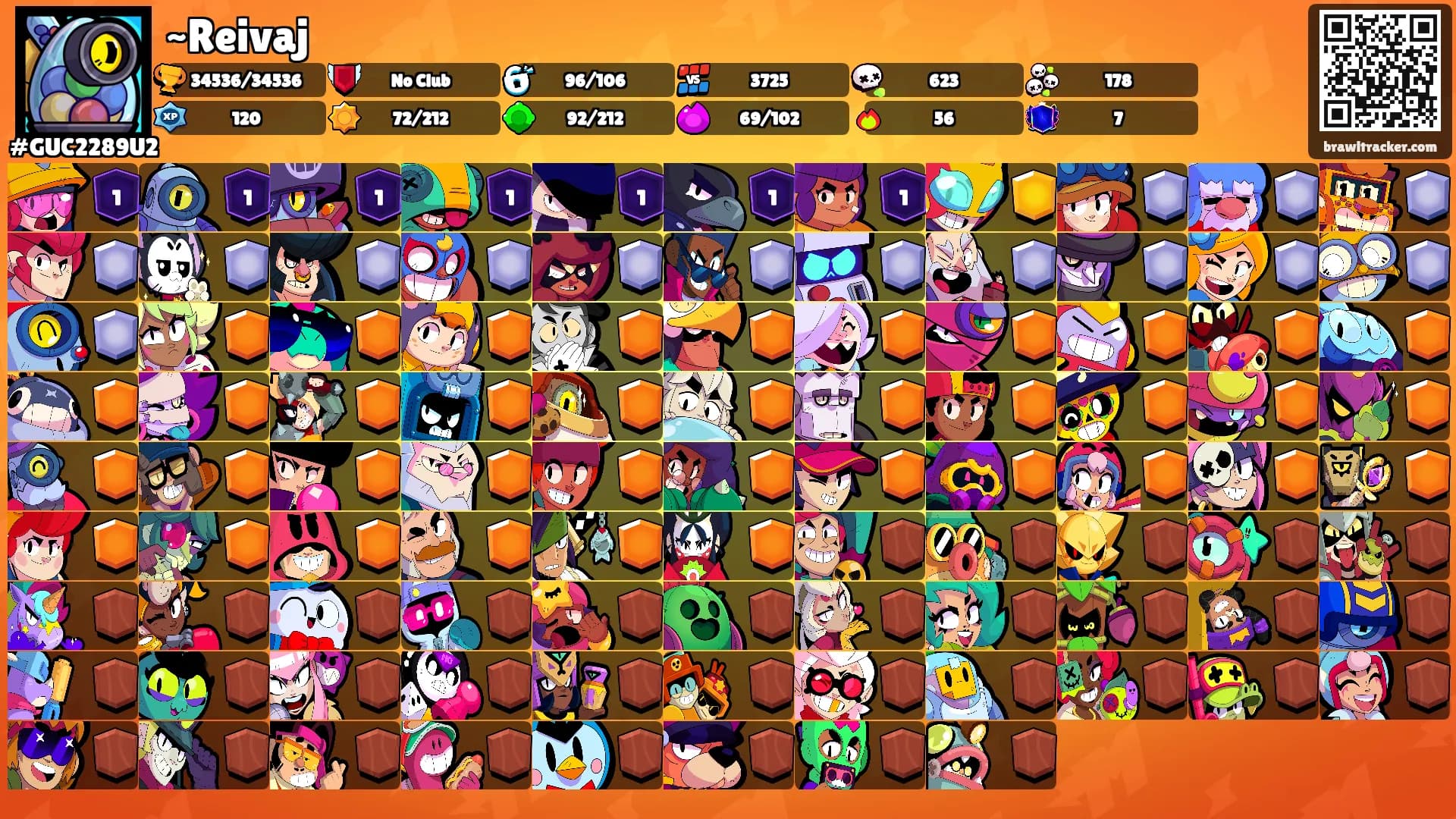 ~Reivaj's Ranks