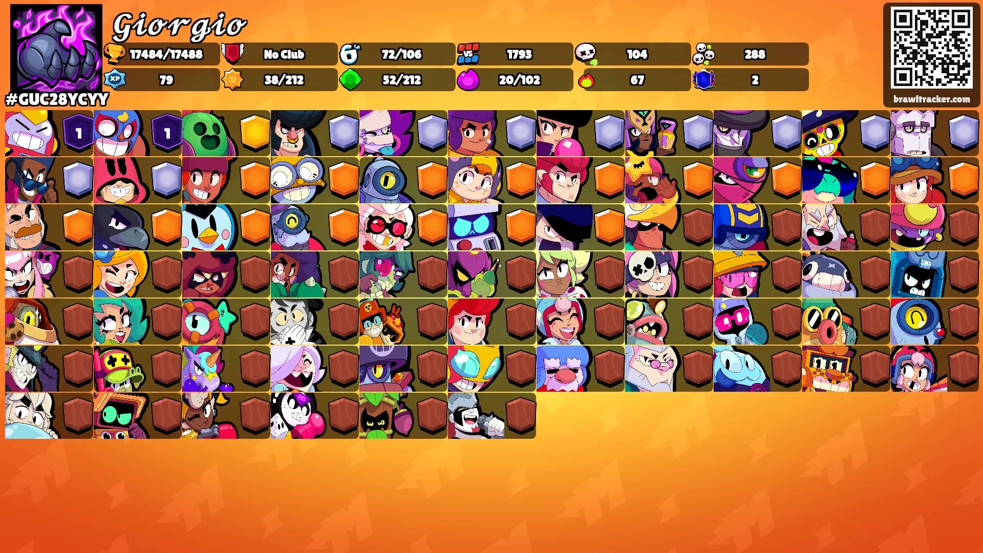 𝓖𝓲𝓸𝓻𝓰𝓲𝓸's Ranks