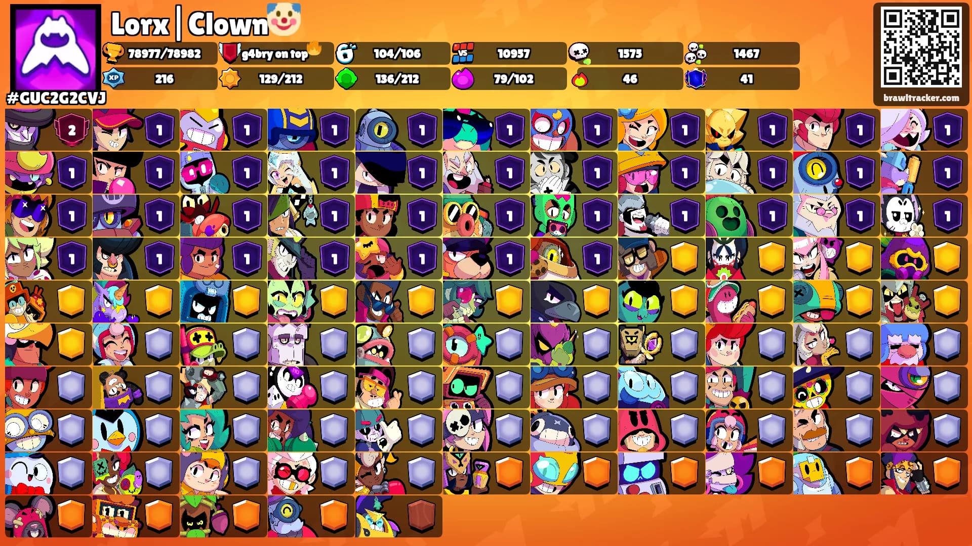 Lorx|Clown🤡's Ranks