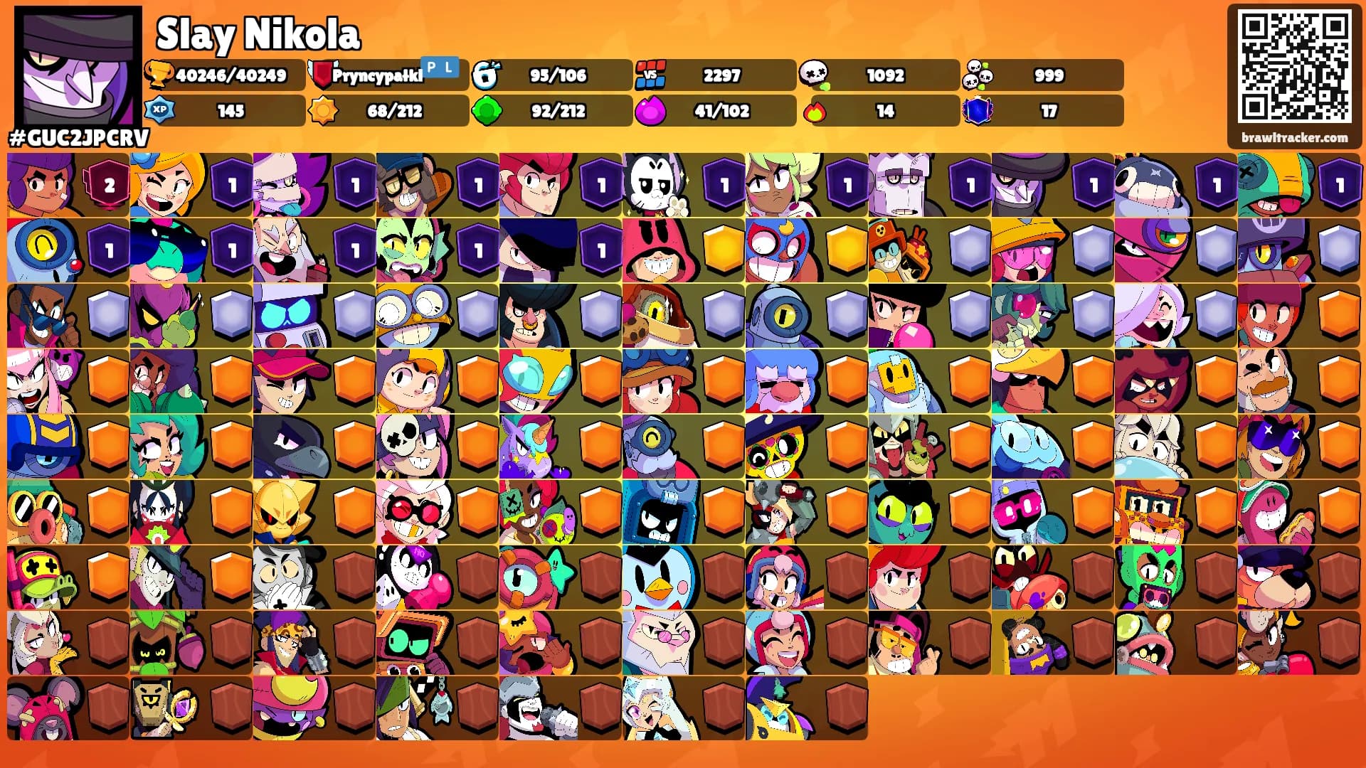 Slay Nikola's Ranks