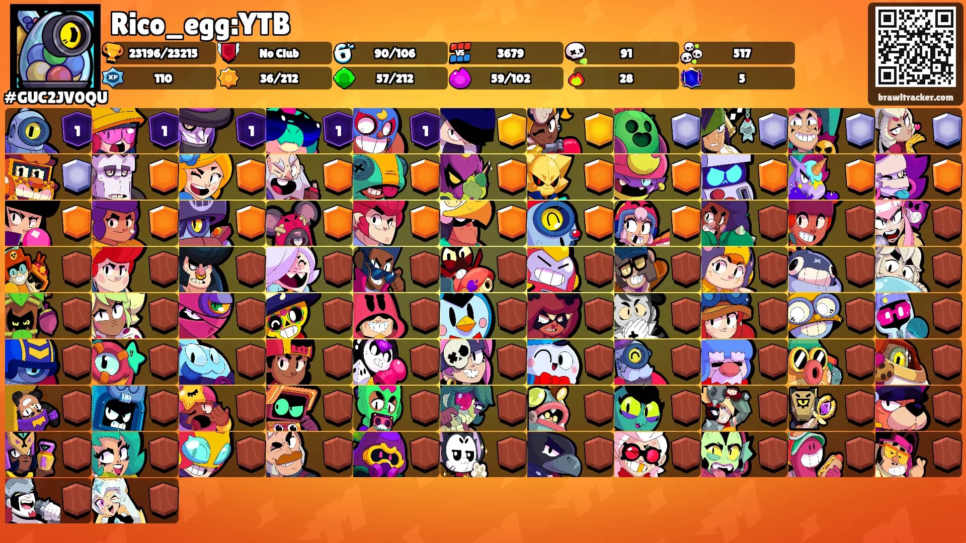 Rico_egg:YTB's Ranks