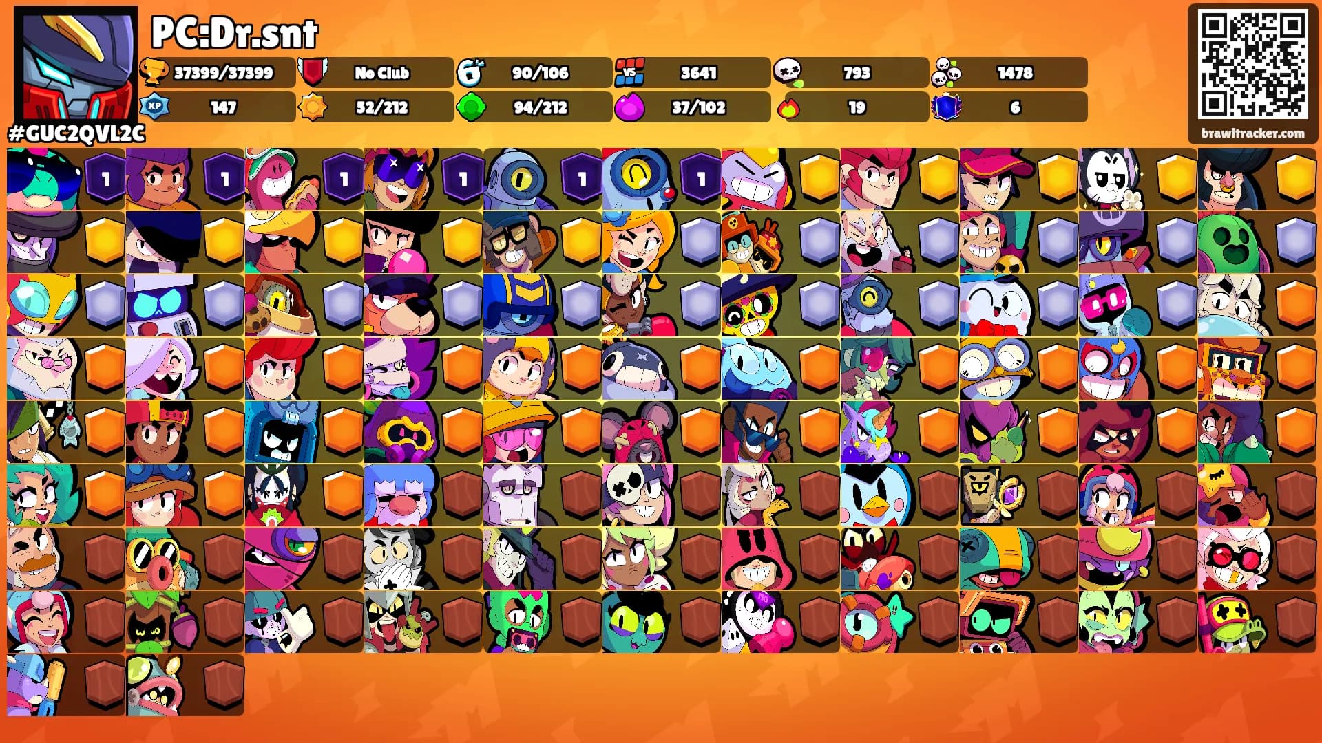 PC:Dr.snt's Ranks