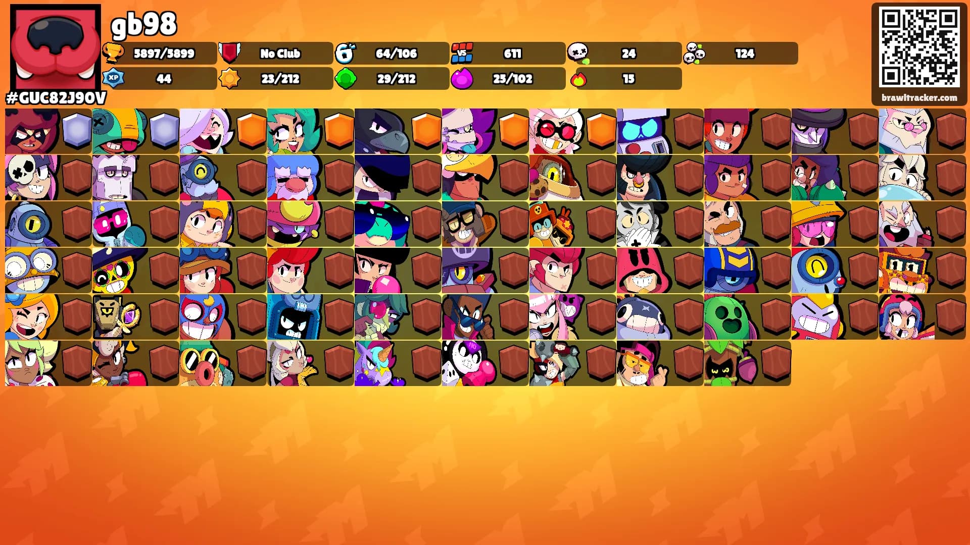 gb98's Ranks