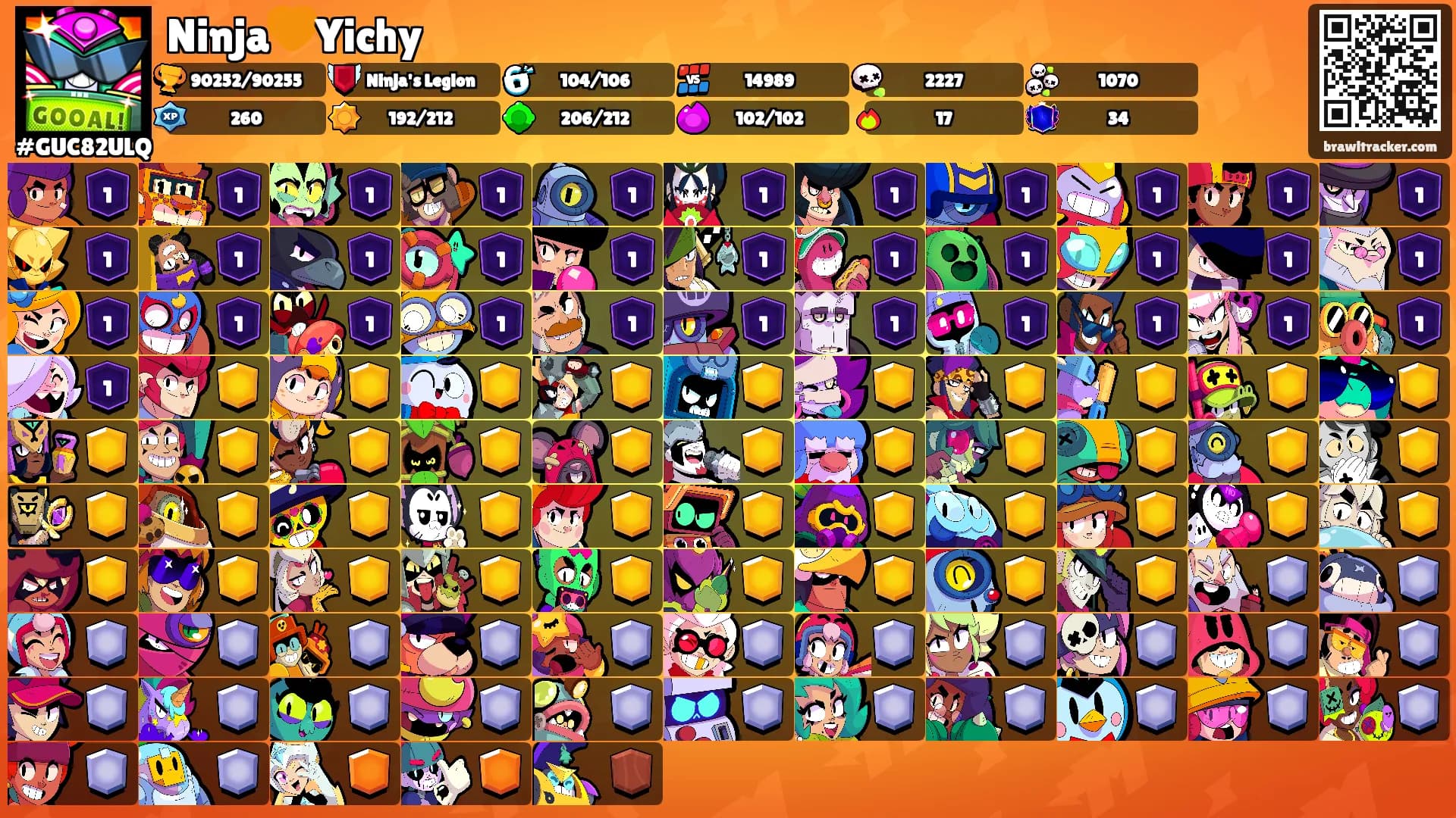 Ninja🧡Yichy's Ranks